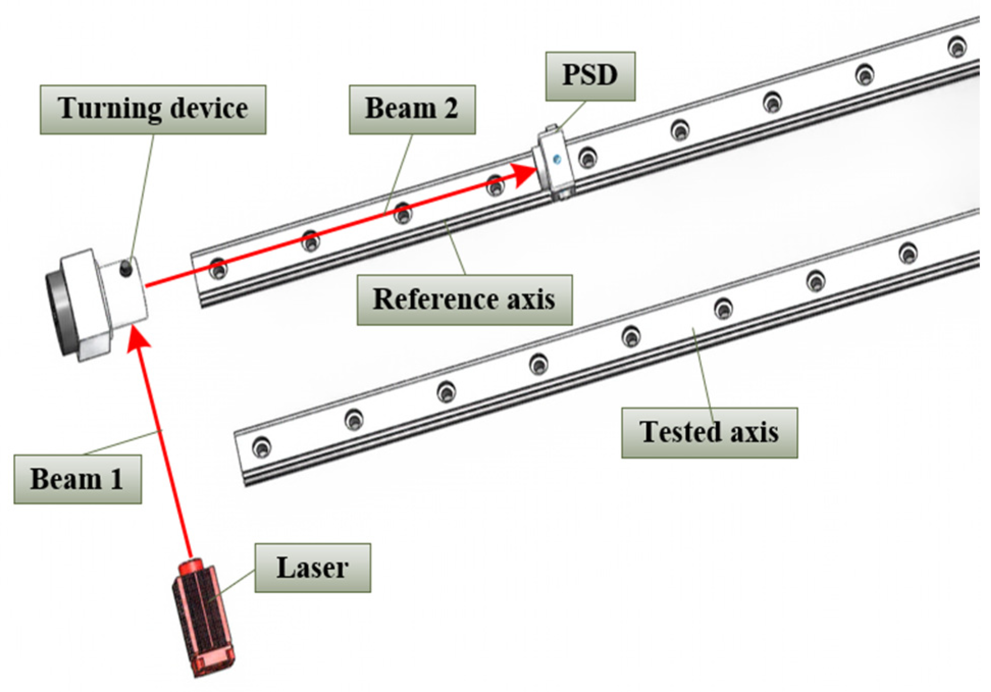 Photonics 11 00538 g003