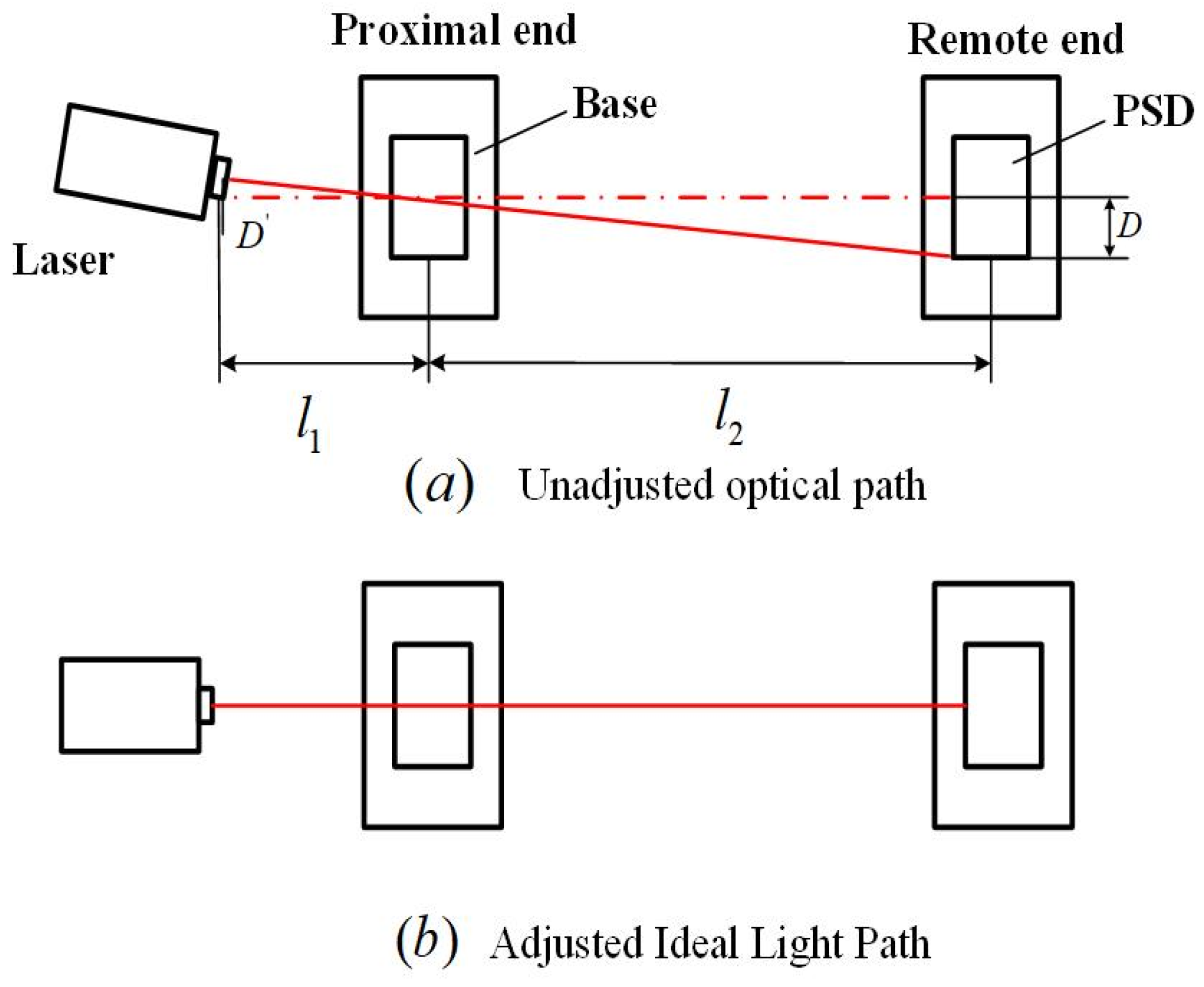 Photonics 11 00538 g006