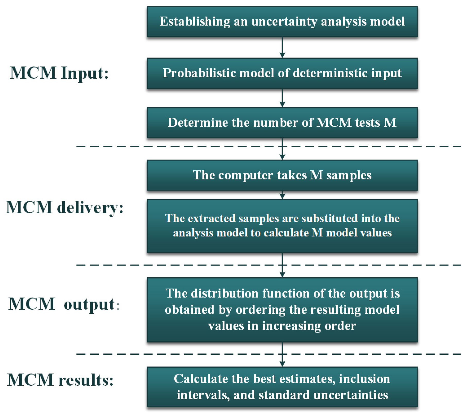 Photonics 11 00538 g007