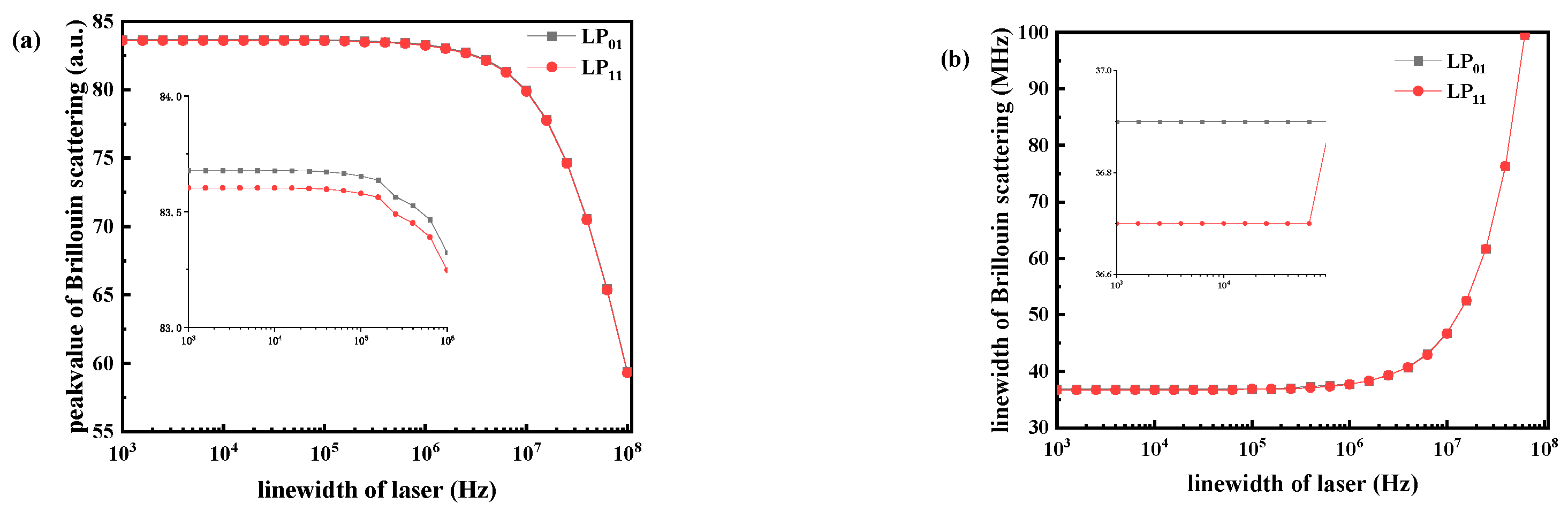 Photonics 11 00539 g002