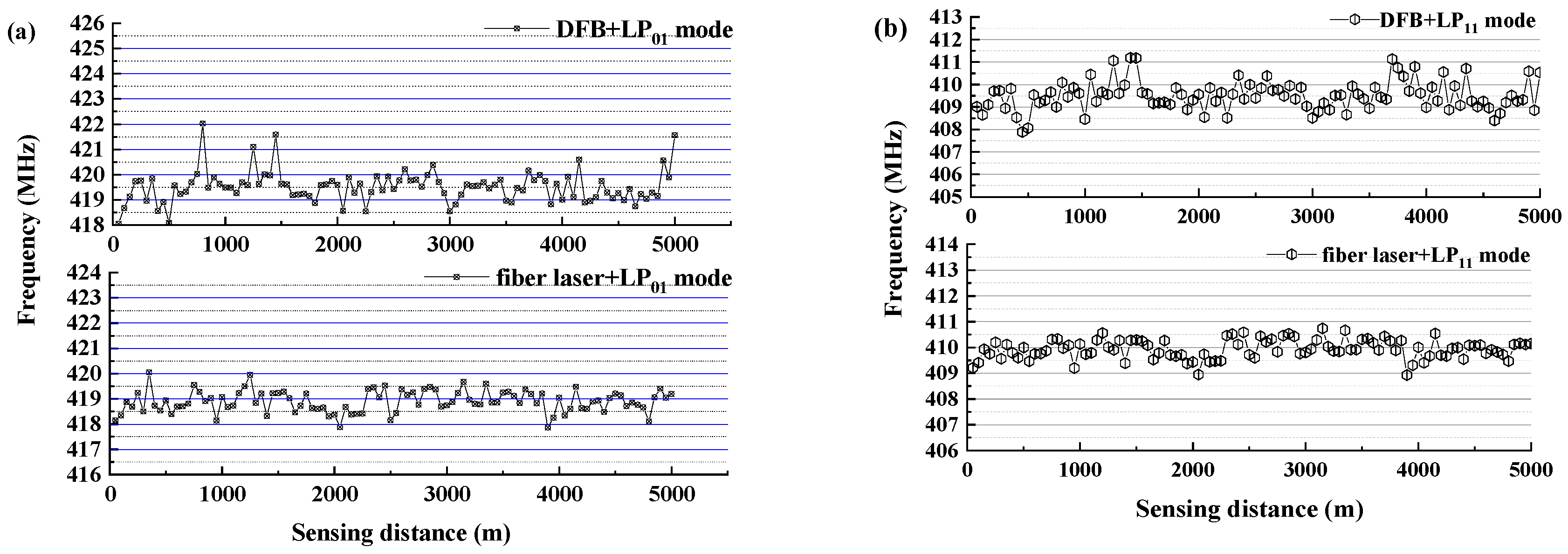 Photonics 11 00539 g008