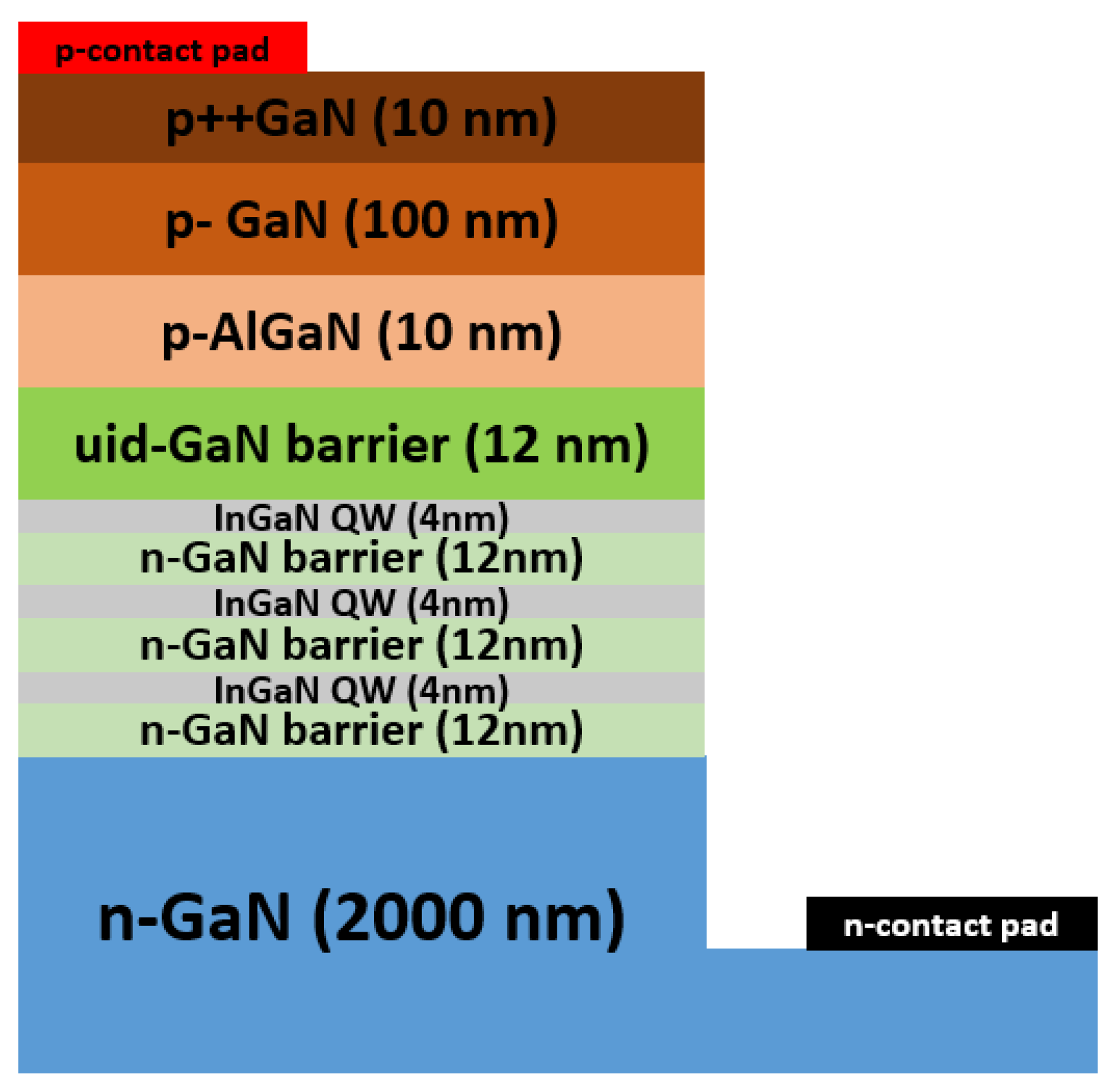 Photonics 11 00542 g001