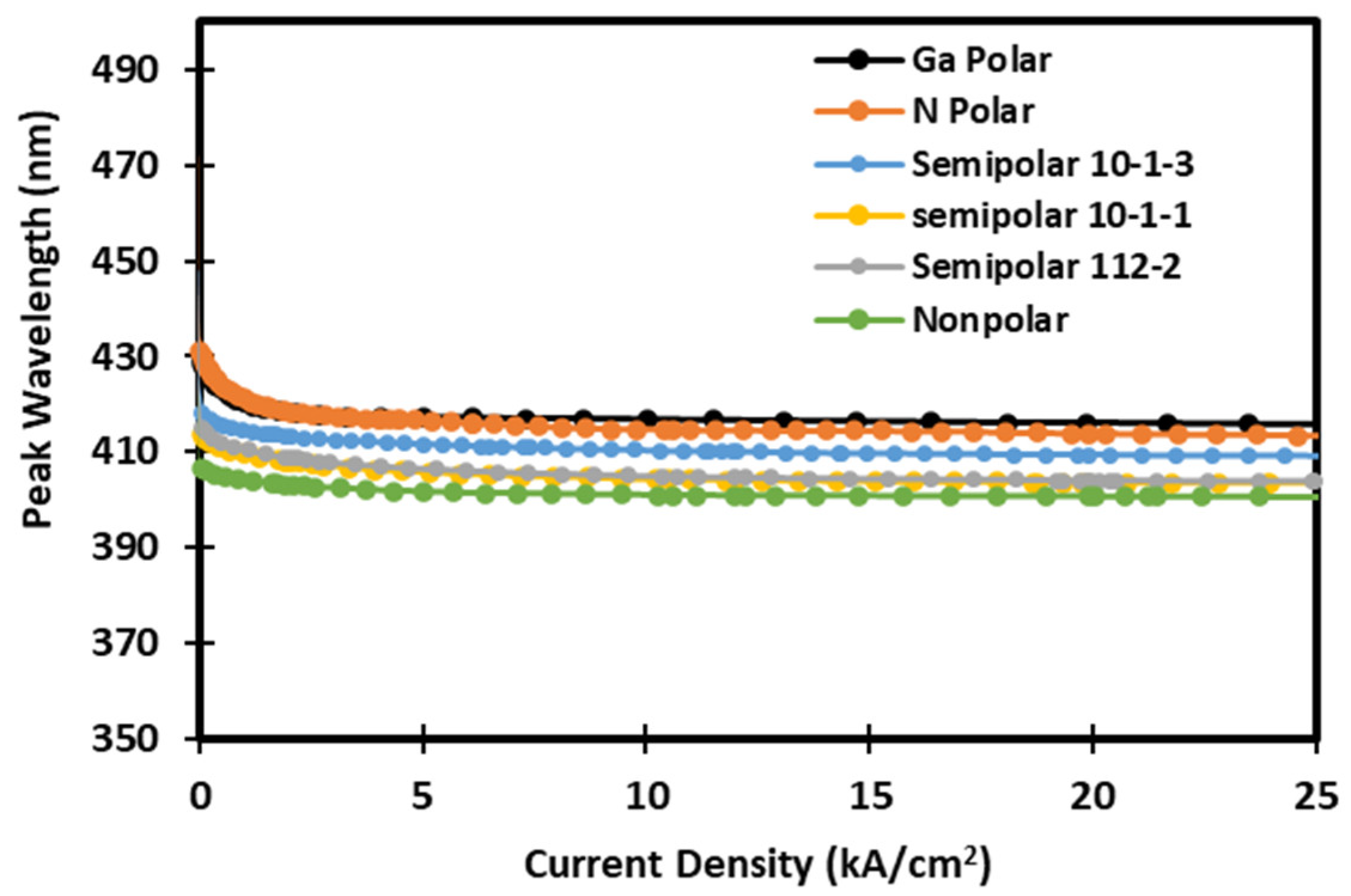 Photonics 11 00542 g009