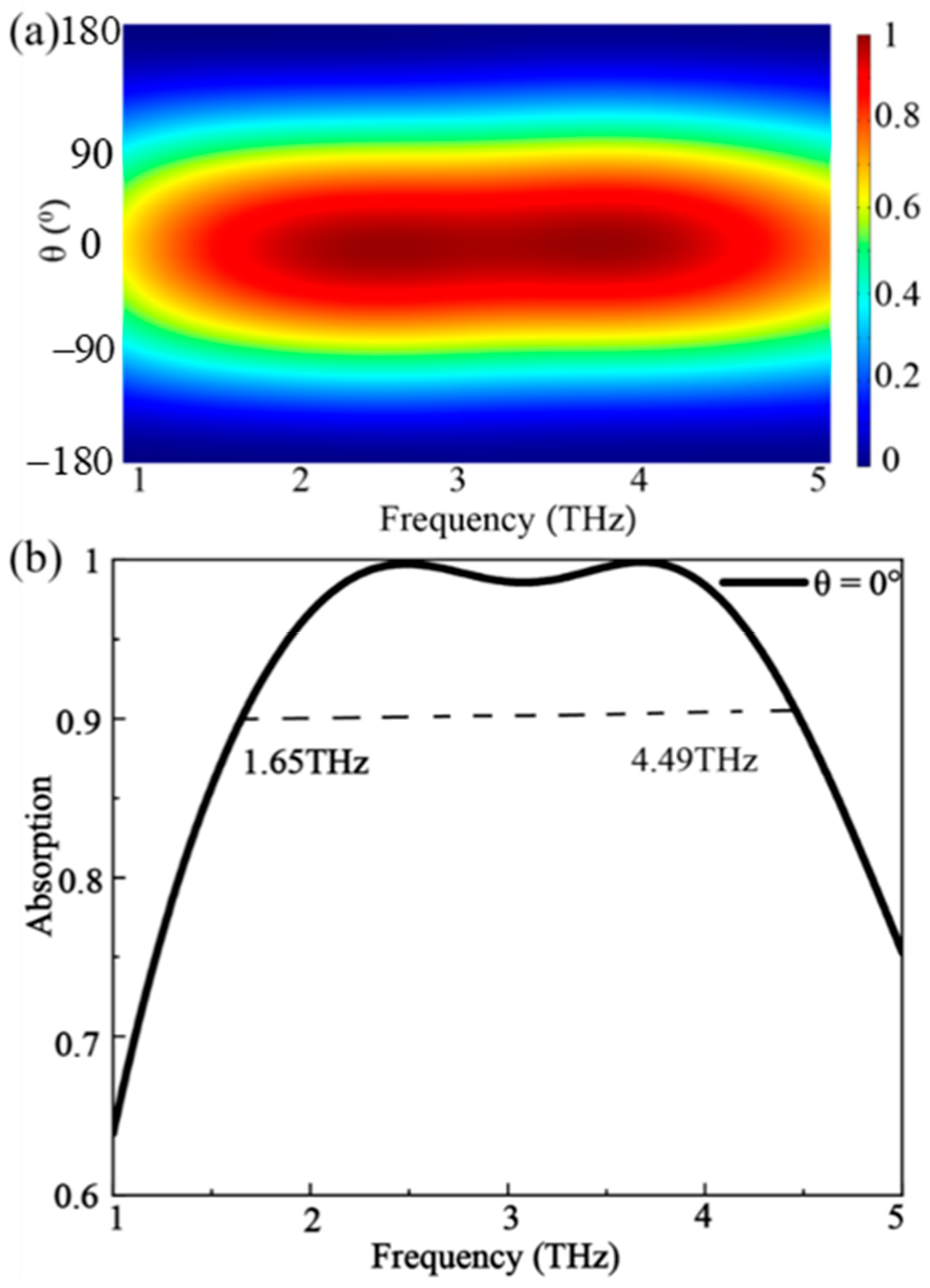 Photonics 11 00544 g003