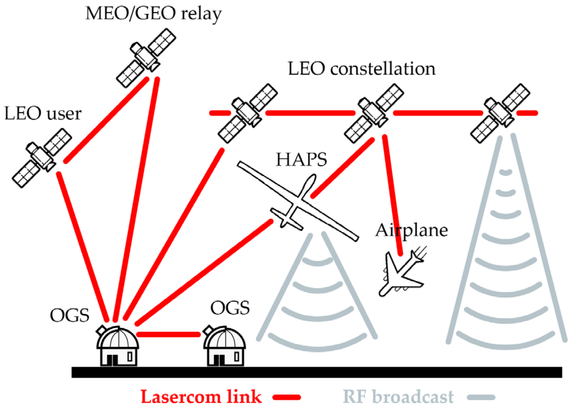 Photonics 11 00545 g002
