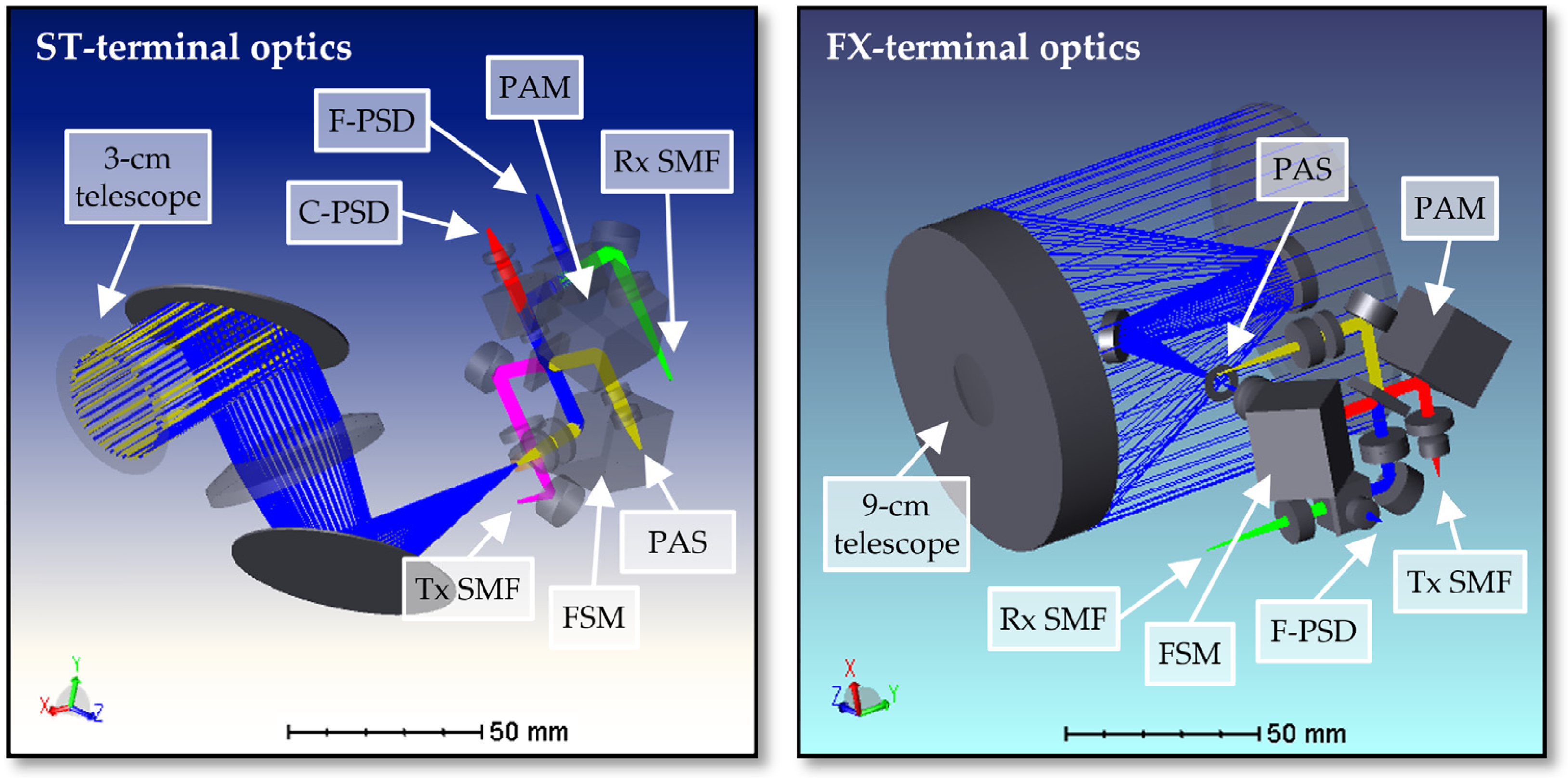 Photonics 11 00545 g008