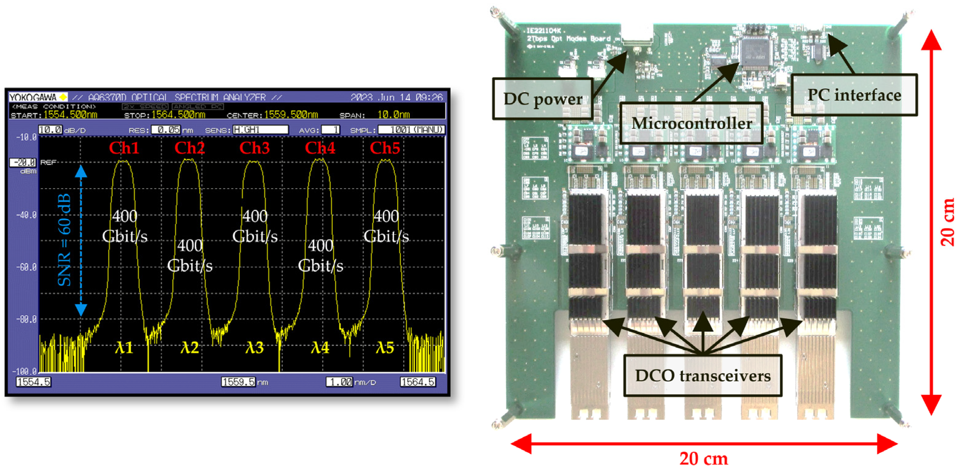Photonics 11 00545 g011