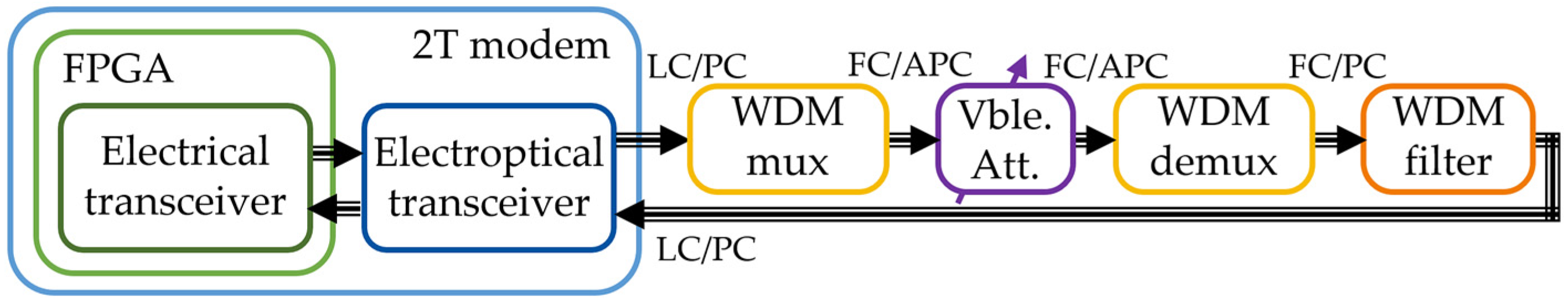 Photonics 11 00545 g015