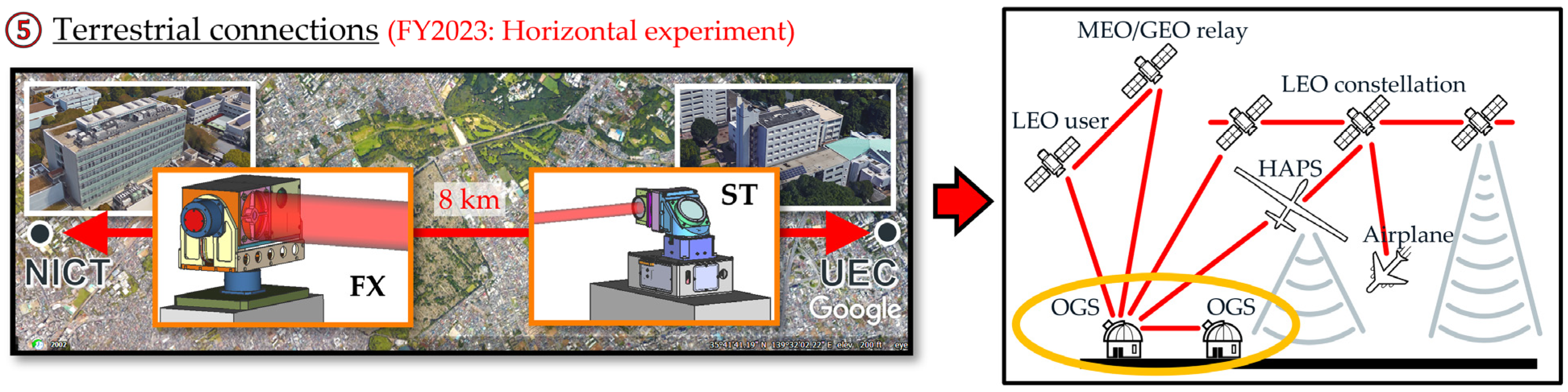 Photonics 11 00545 g016