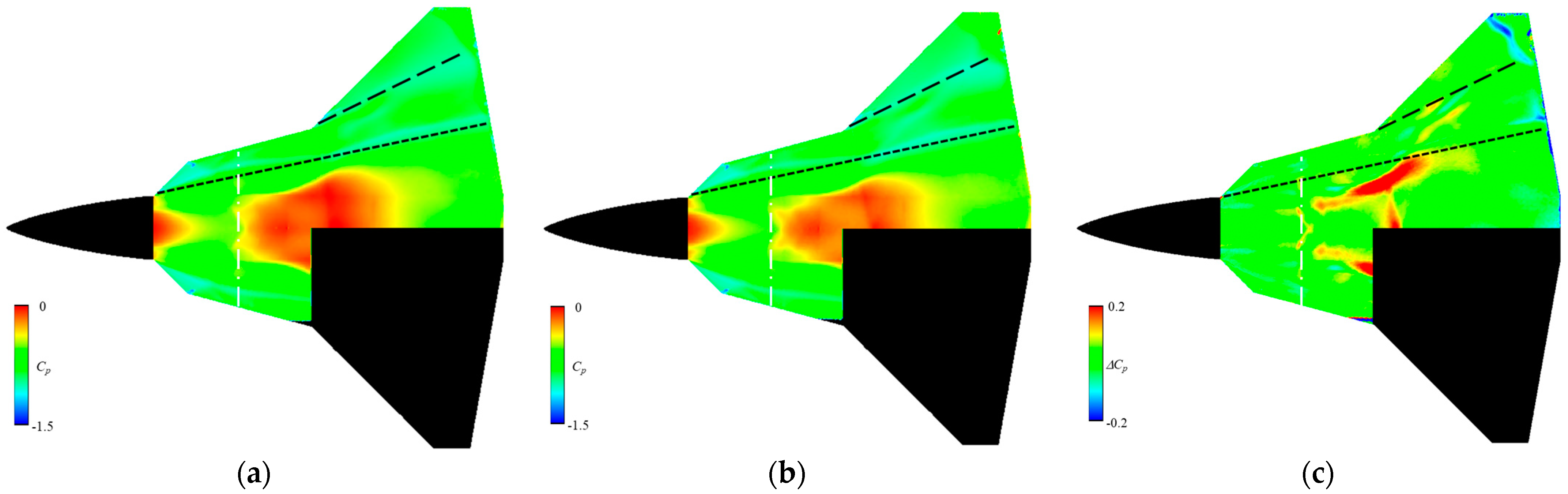 Photonics 11 00546 g012
