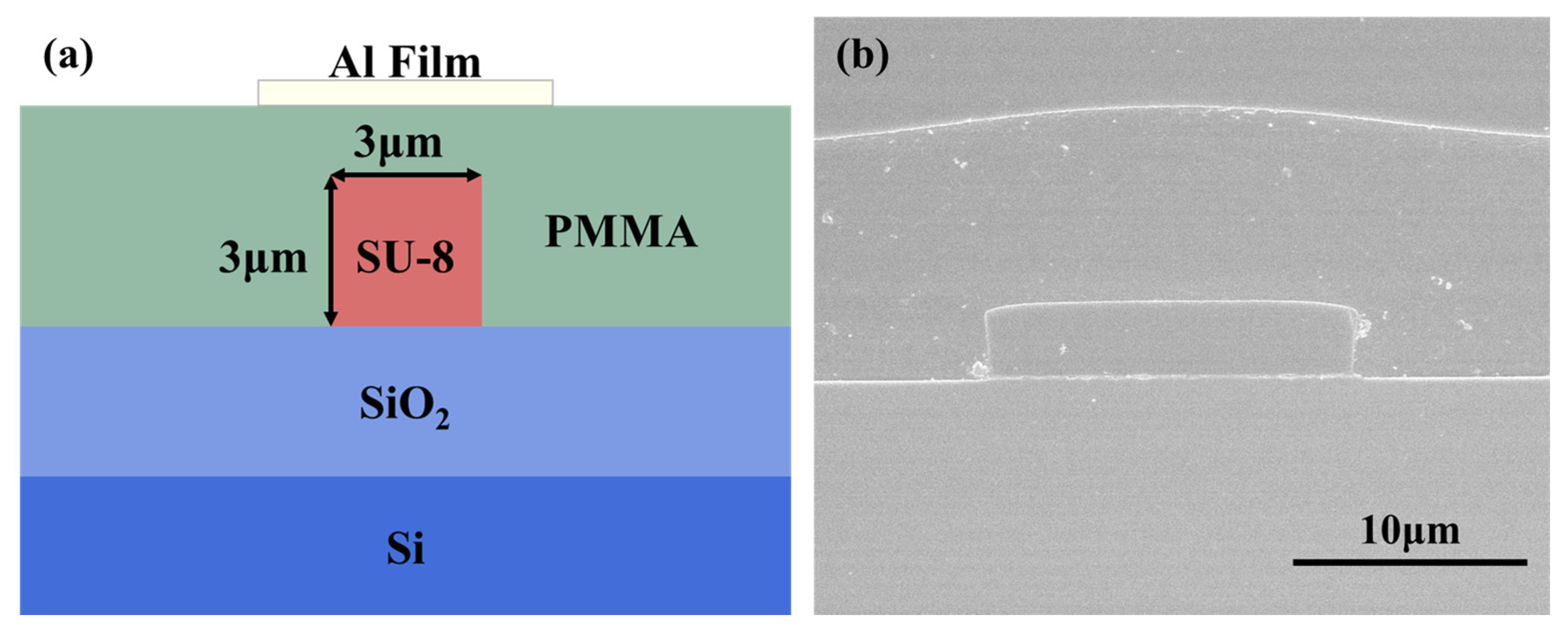 Photonics 11 00547 g001