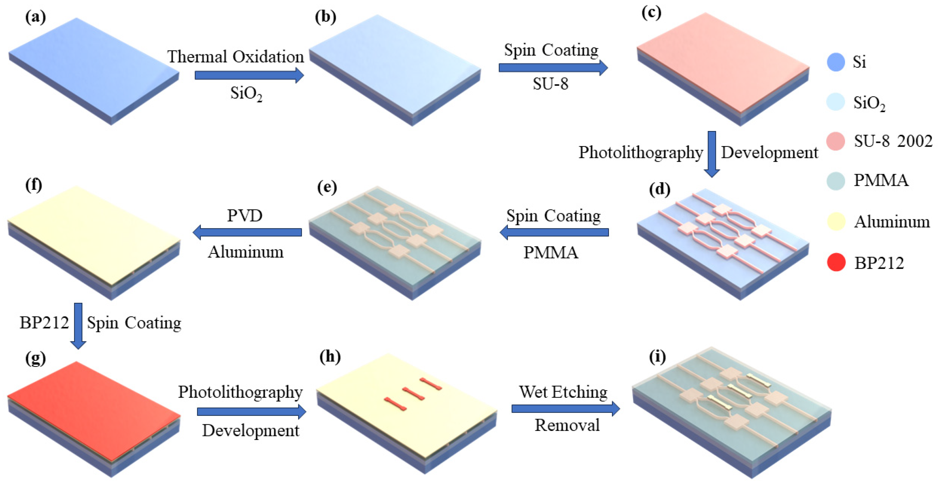 Photonics 11 00547 g004