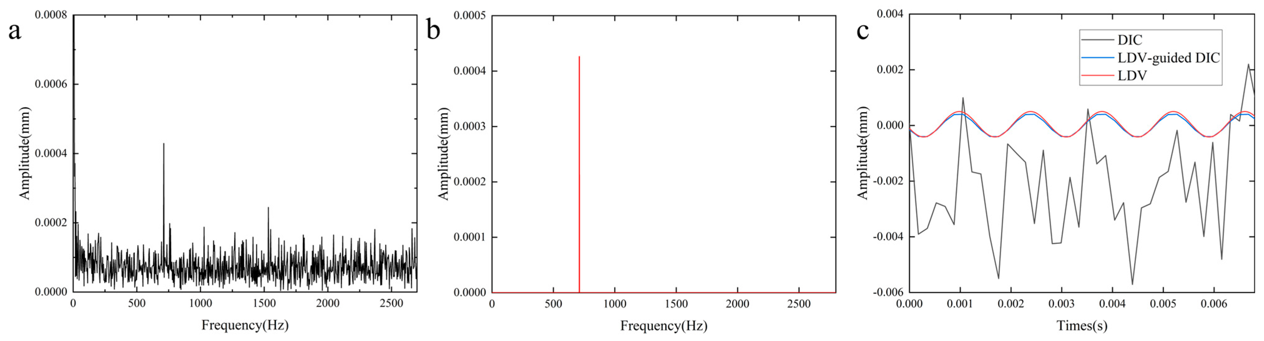 Photonics 11 00548 g006