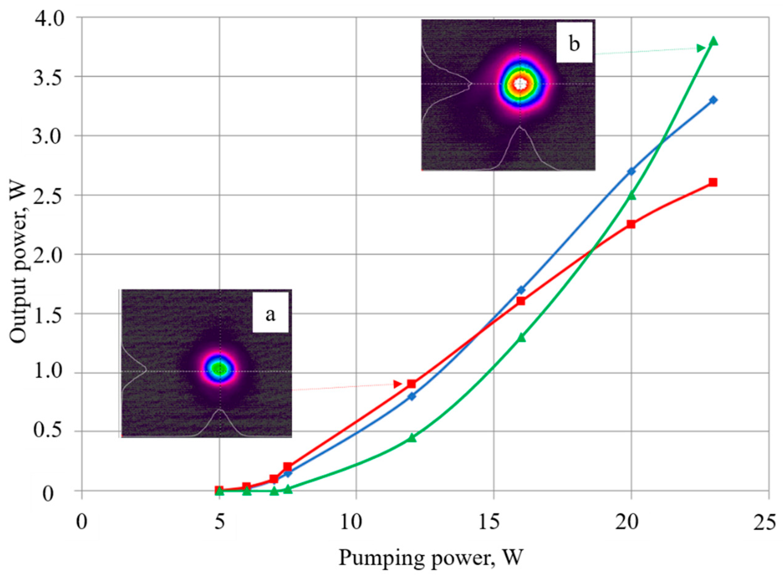 Photonics 11 00555 g010