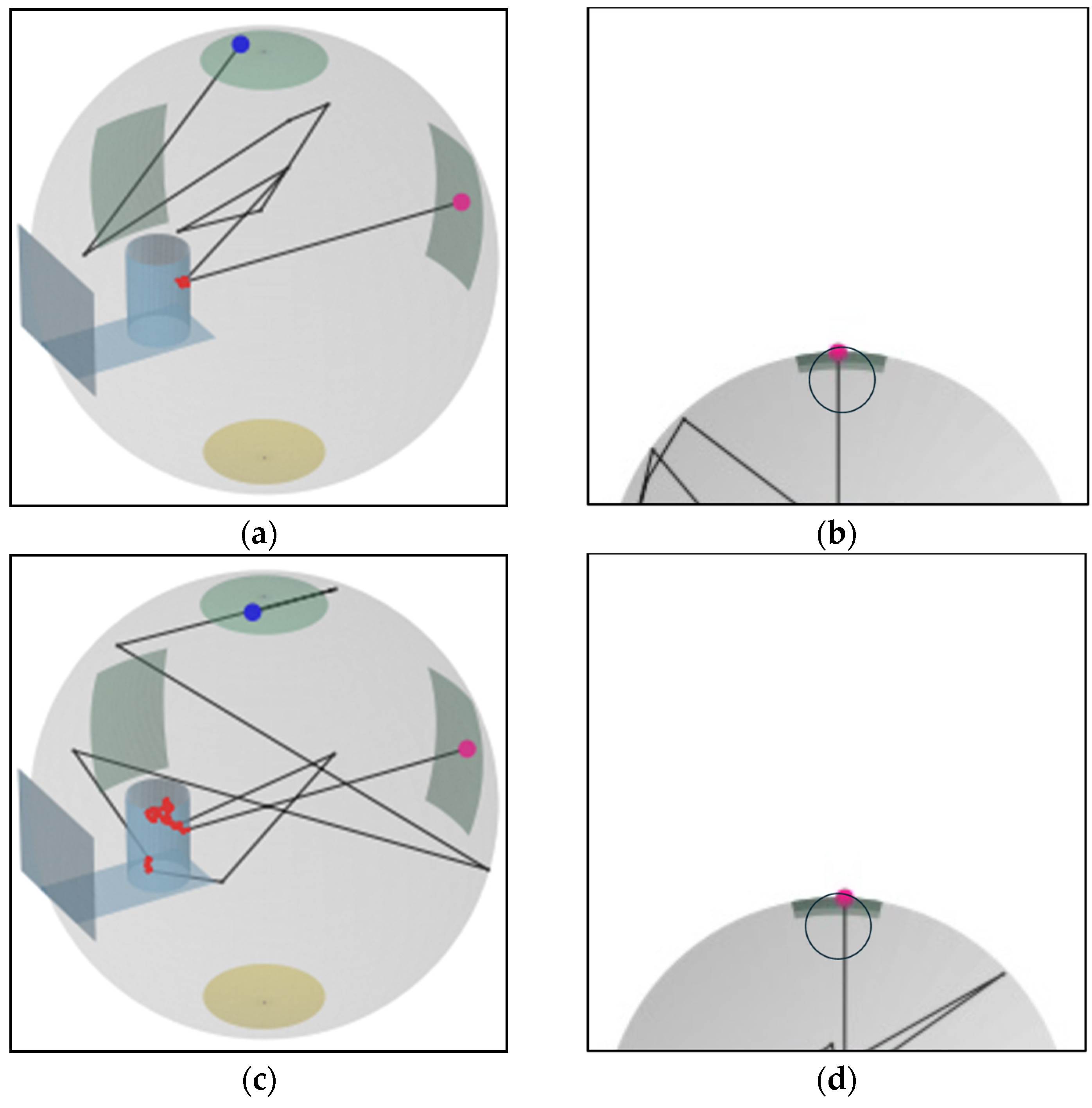 Photonics 11 00556 g0a3