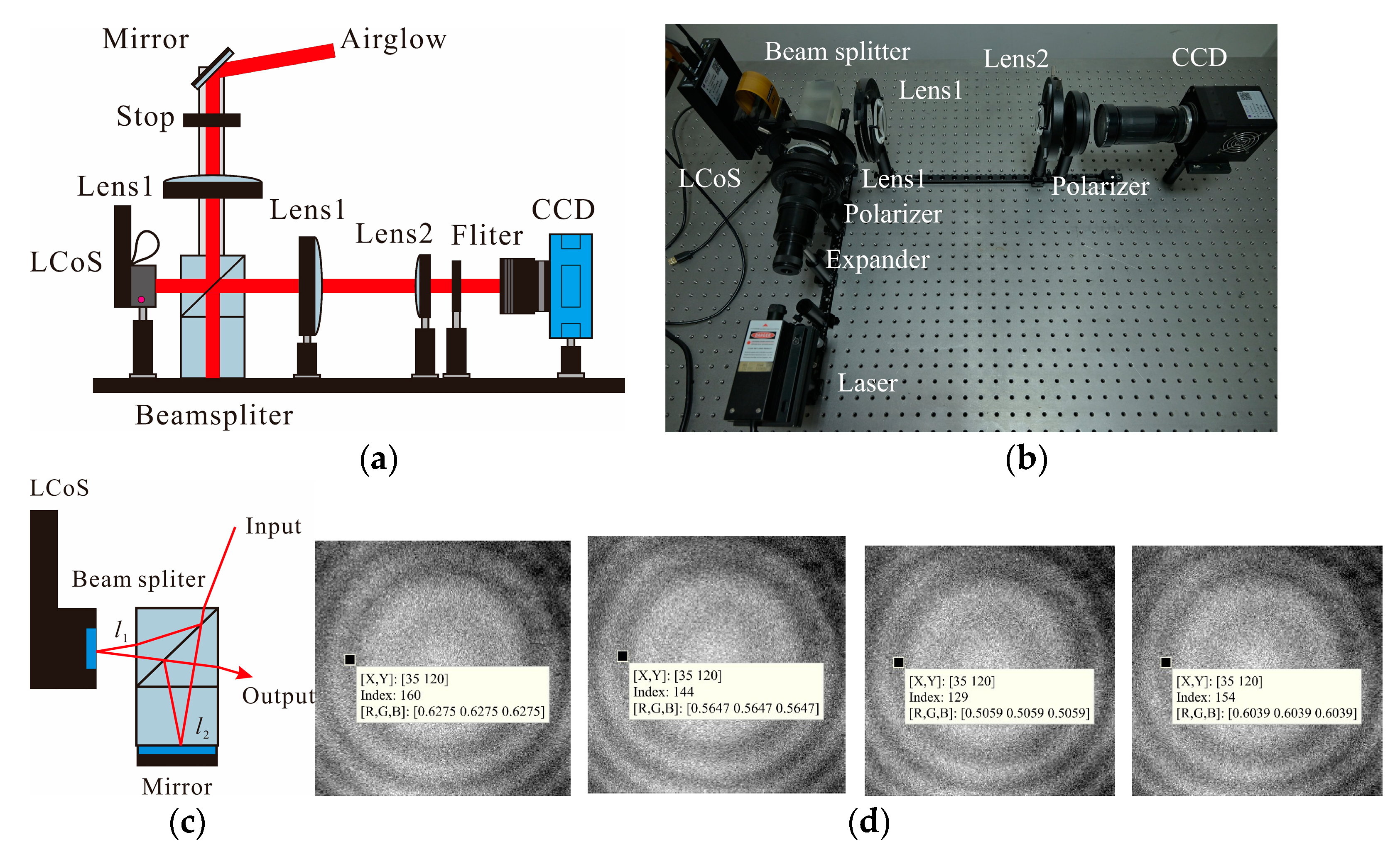 Photonics 11 00557 g002