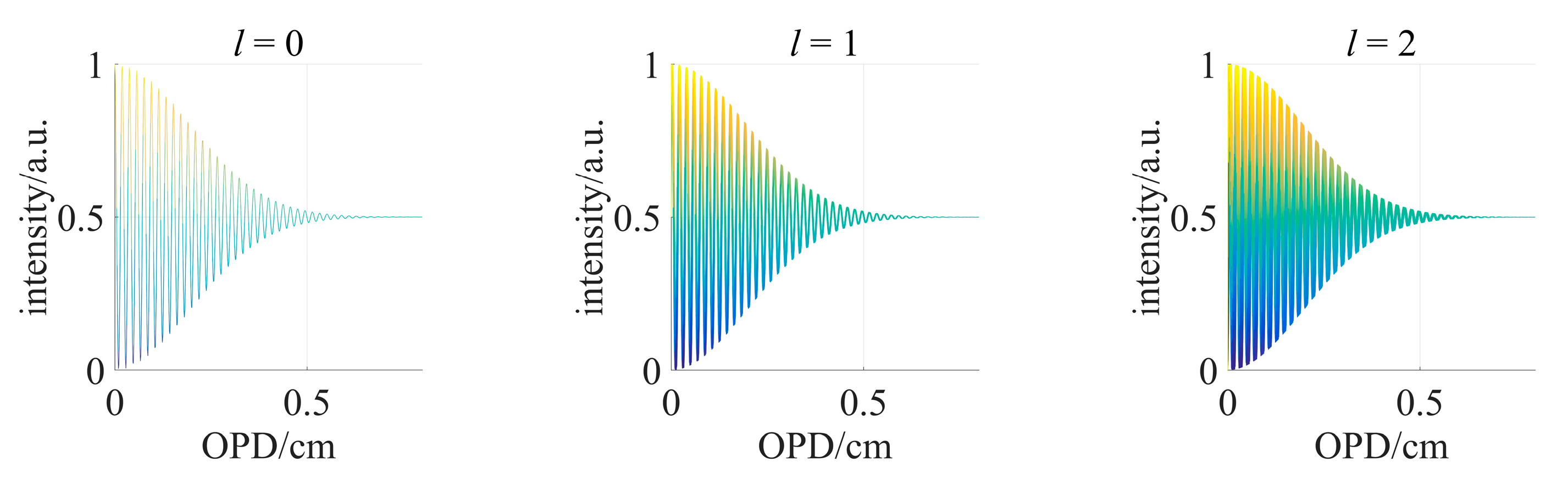 Photonics 11 00557 g003