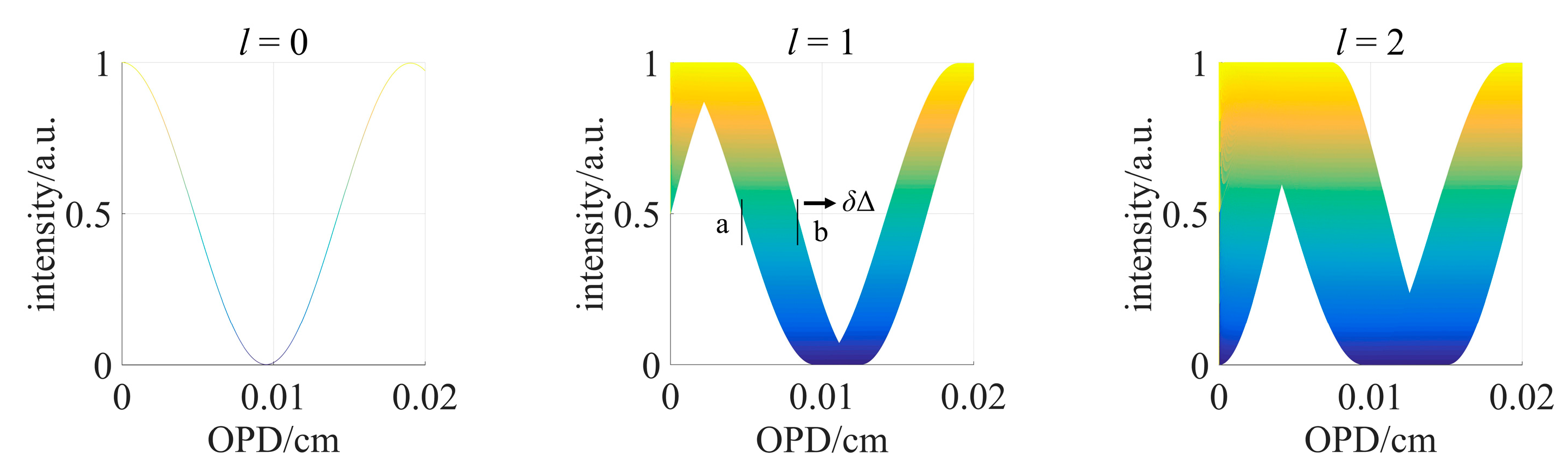 Photonics 11 00557 g004