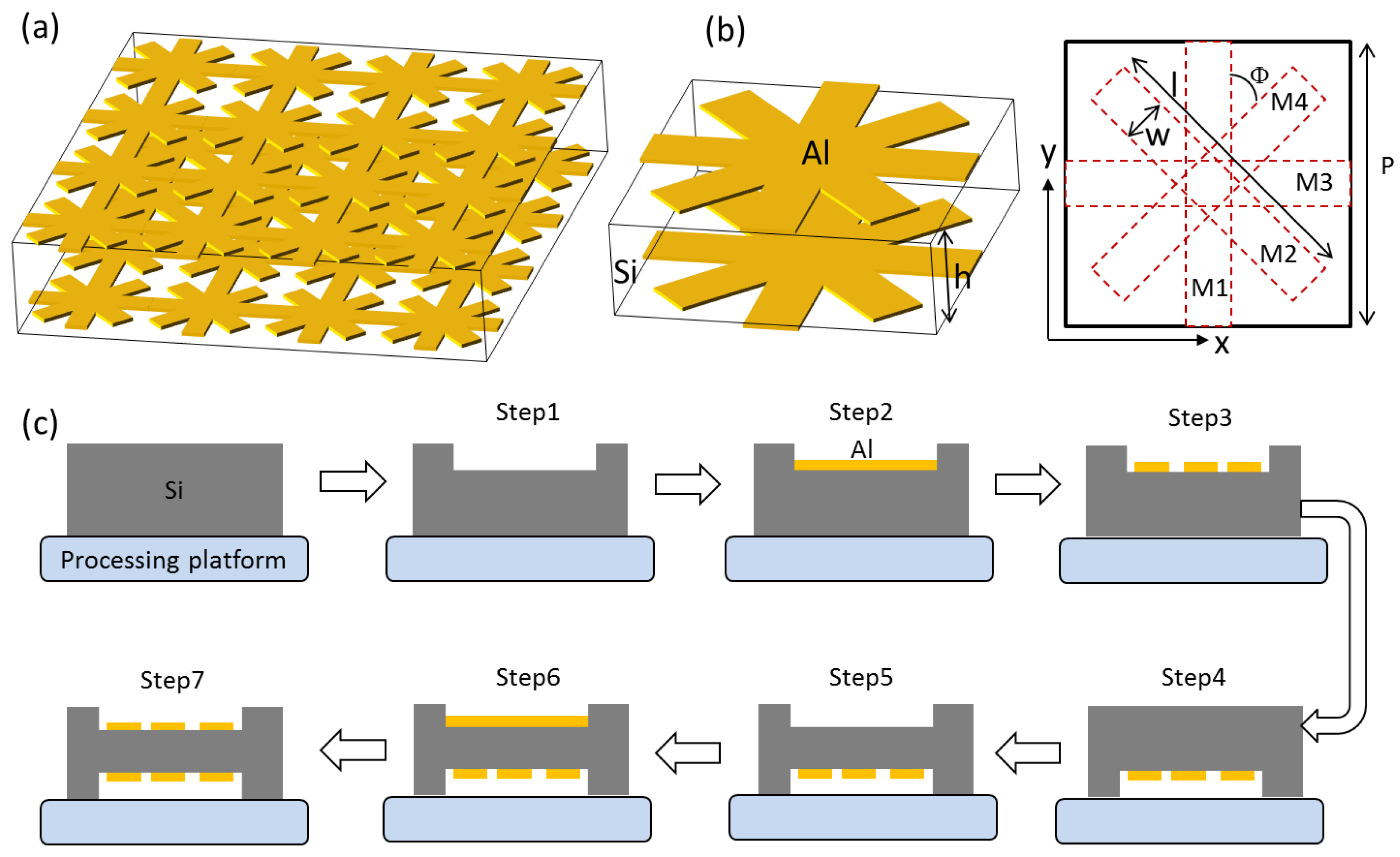 Photonics 11 00559 g001