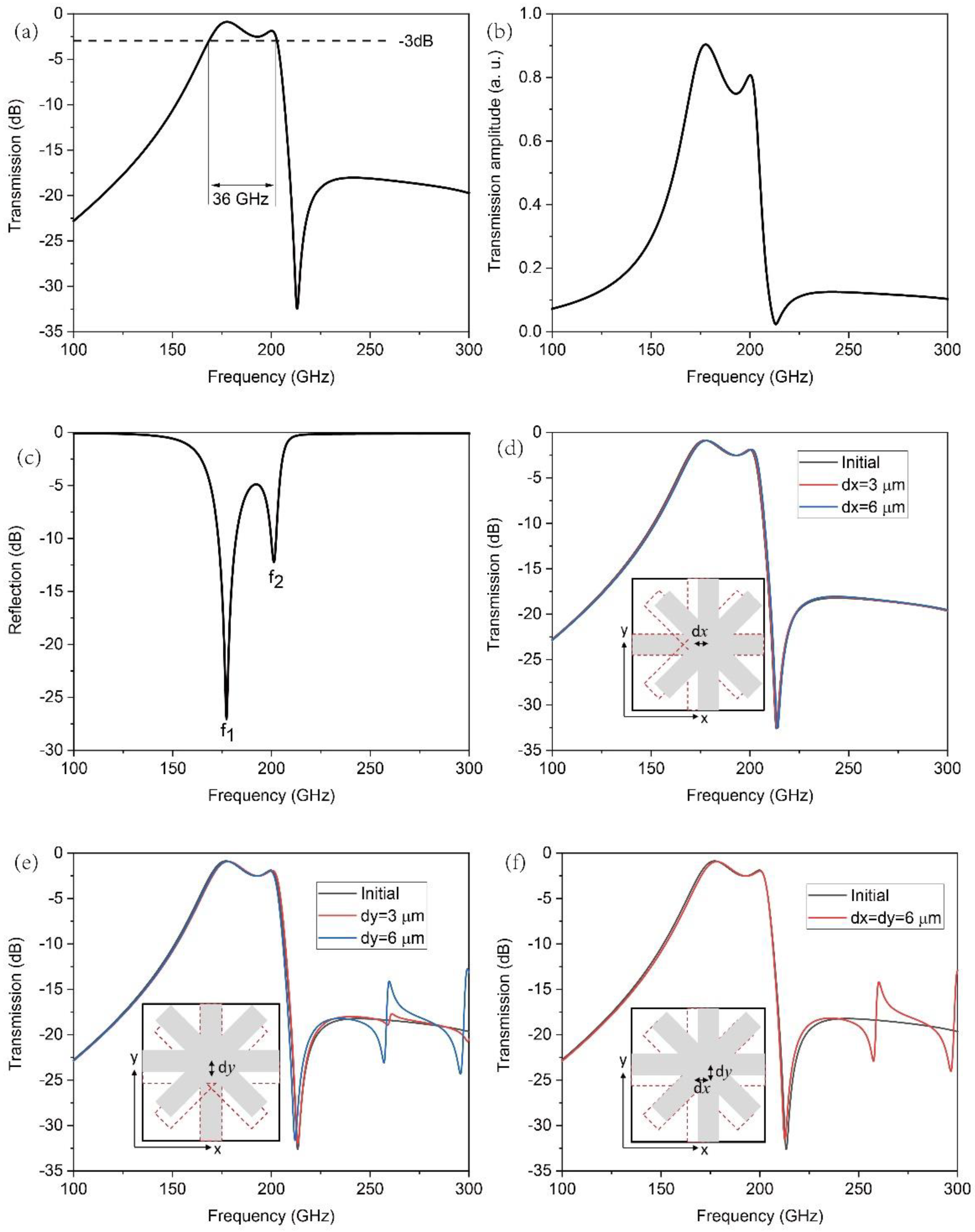 Photonics 11 00559 g002