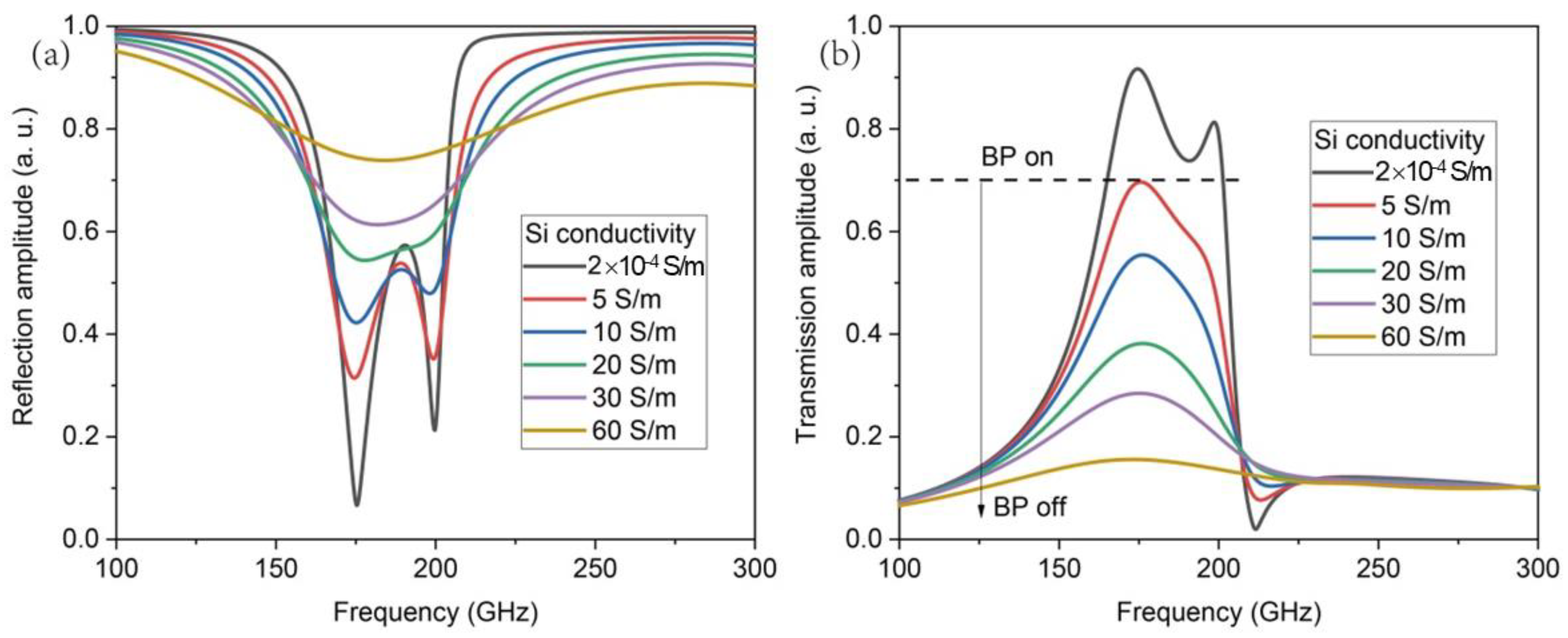 Photonics 11 00559 g008
