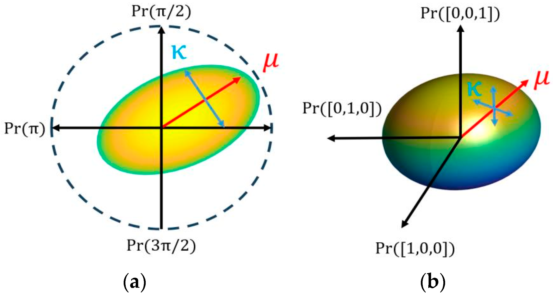 Photonics 11 00561 g001