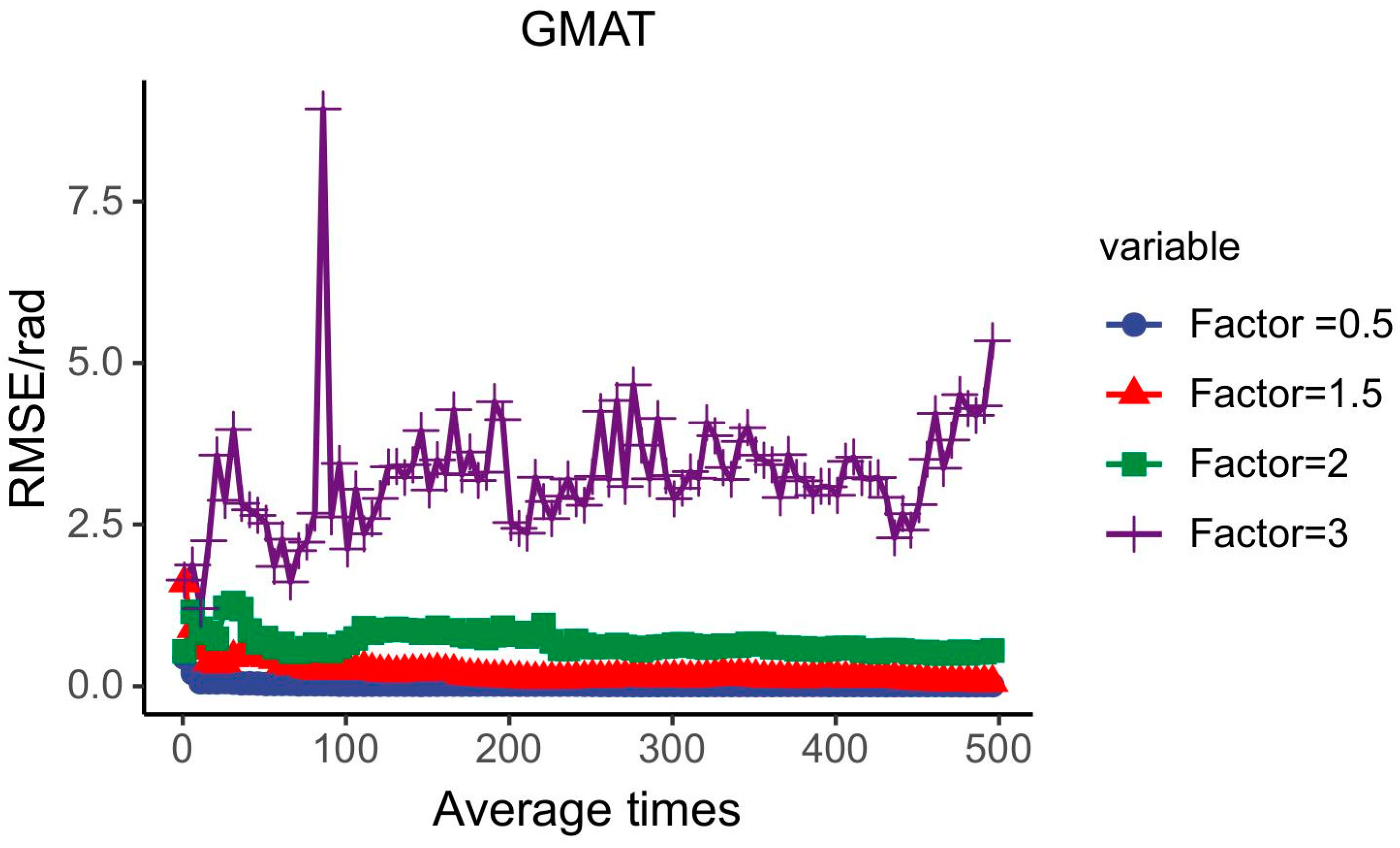 Photonics 11 00561 g008