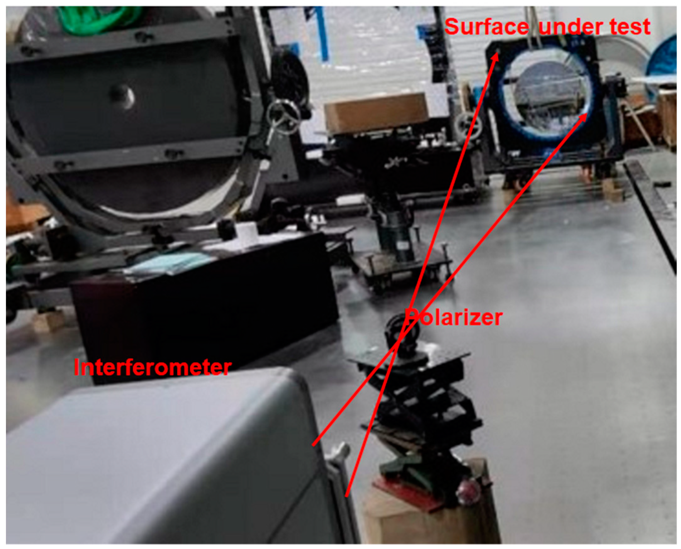 Photonics 11 00561 g010