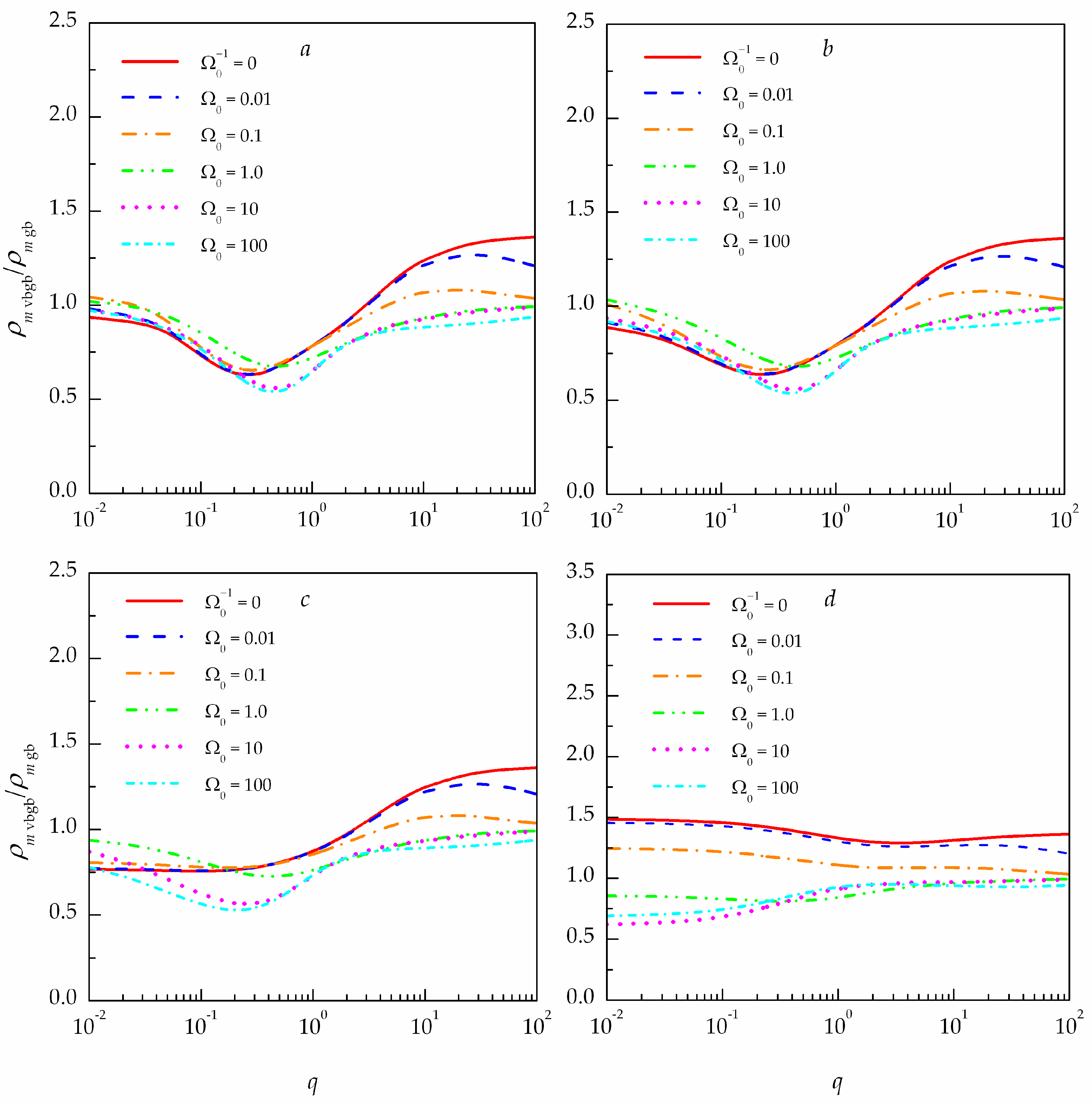 Photonics 11 00562 g007