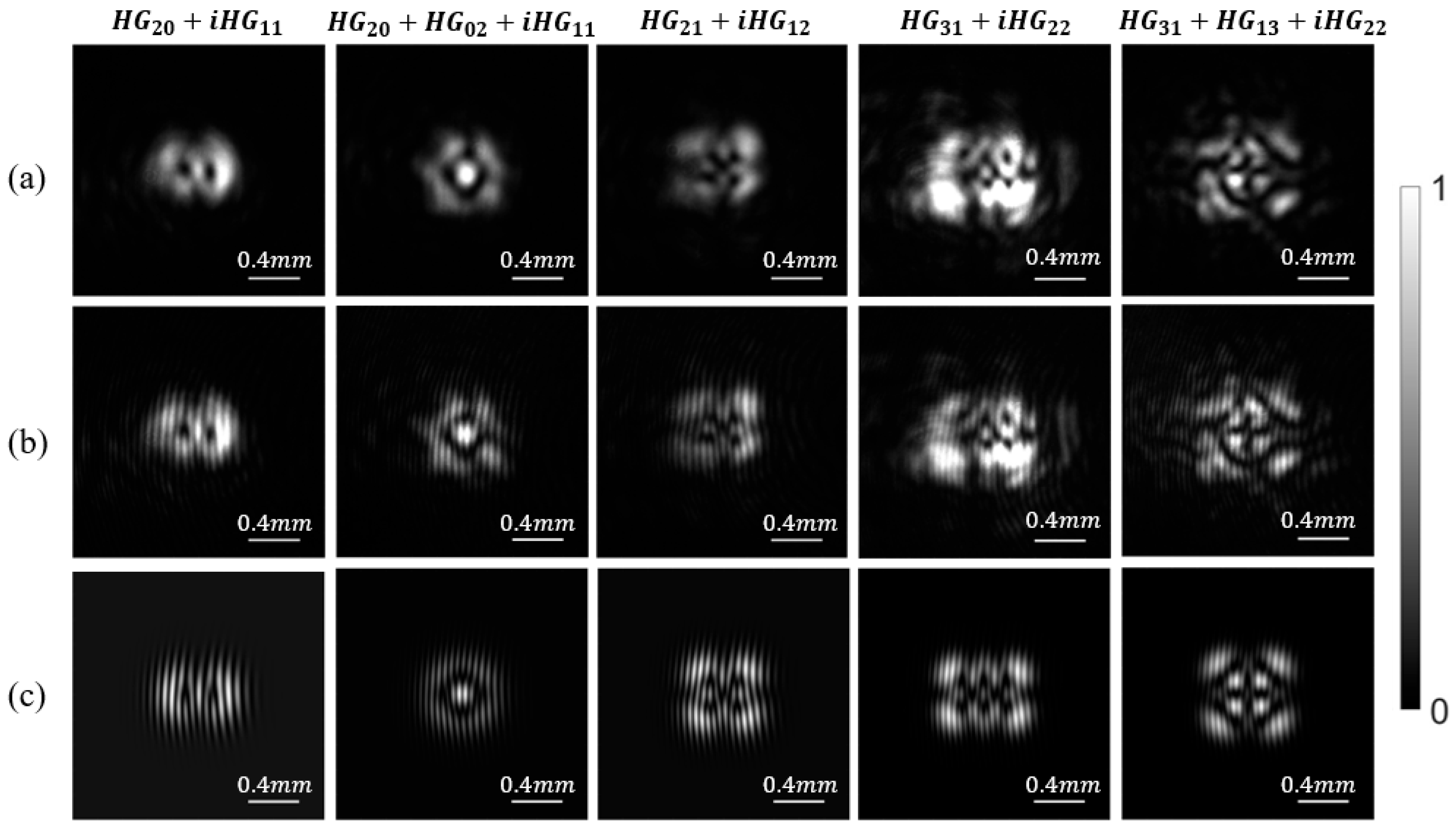Photonics 11 00563 g004