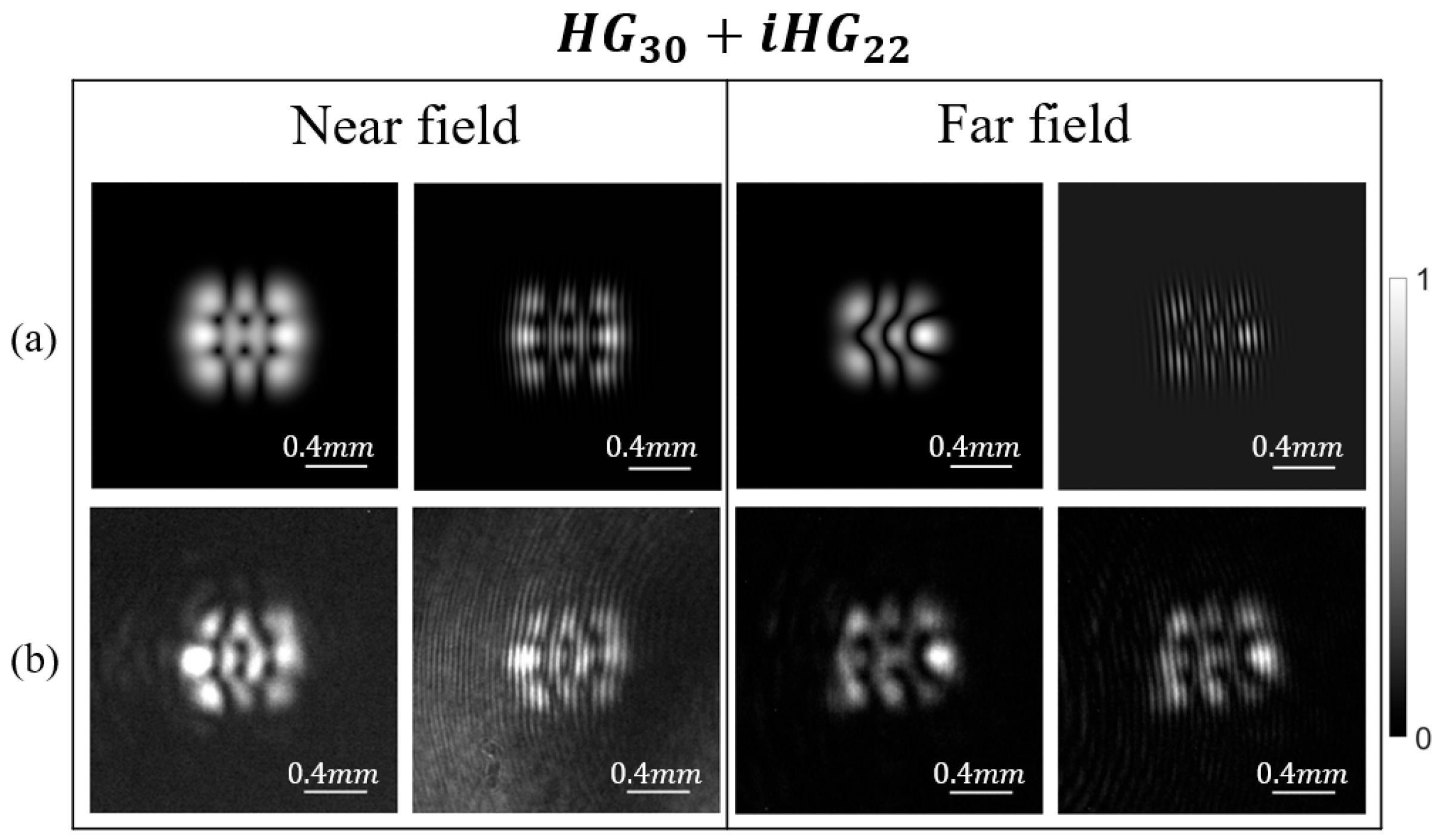 Photonics 11 00563 g006