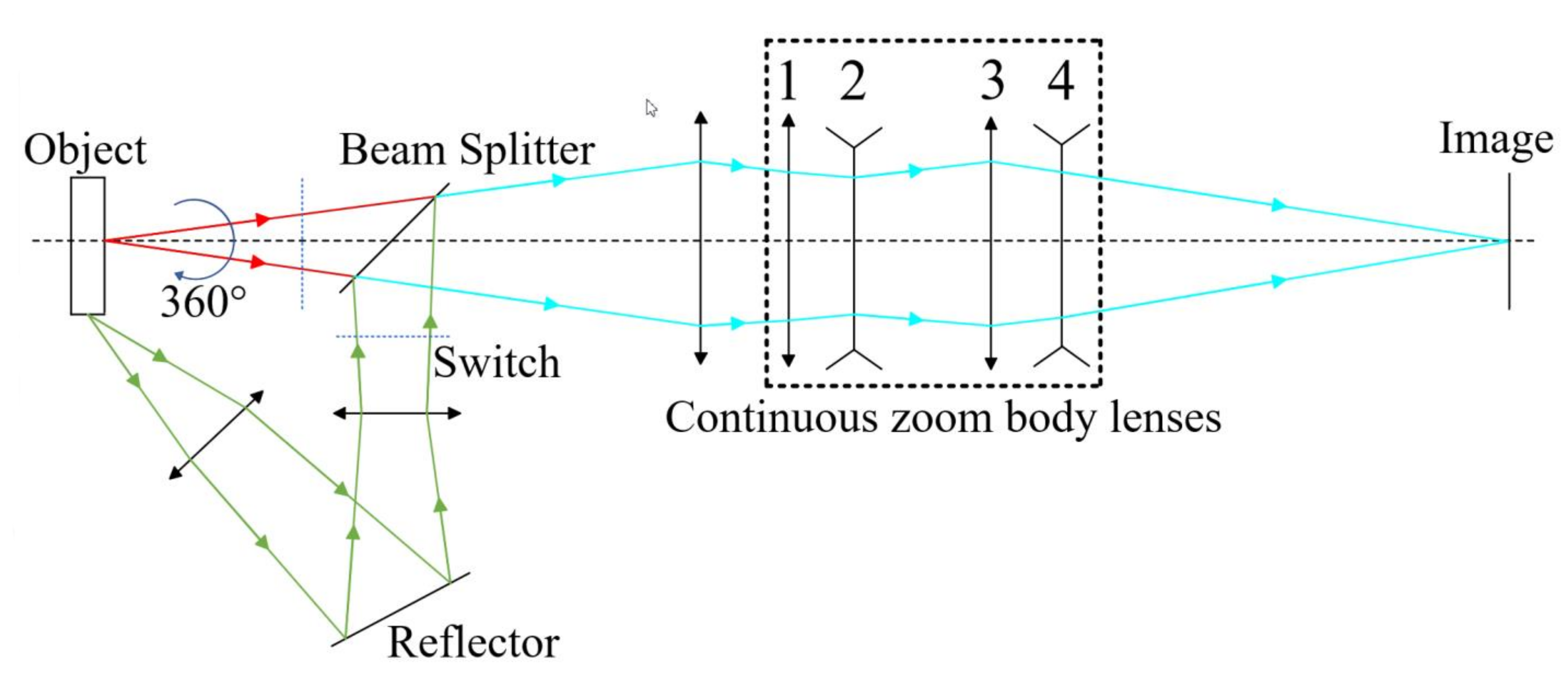 Photonics 11 00564 g002