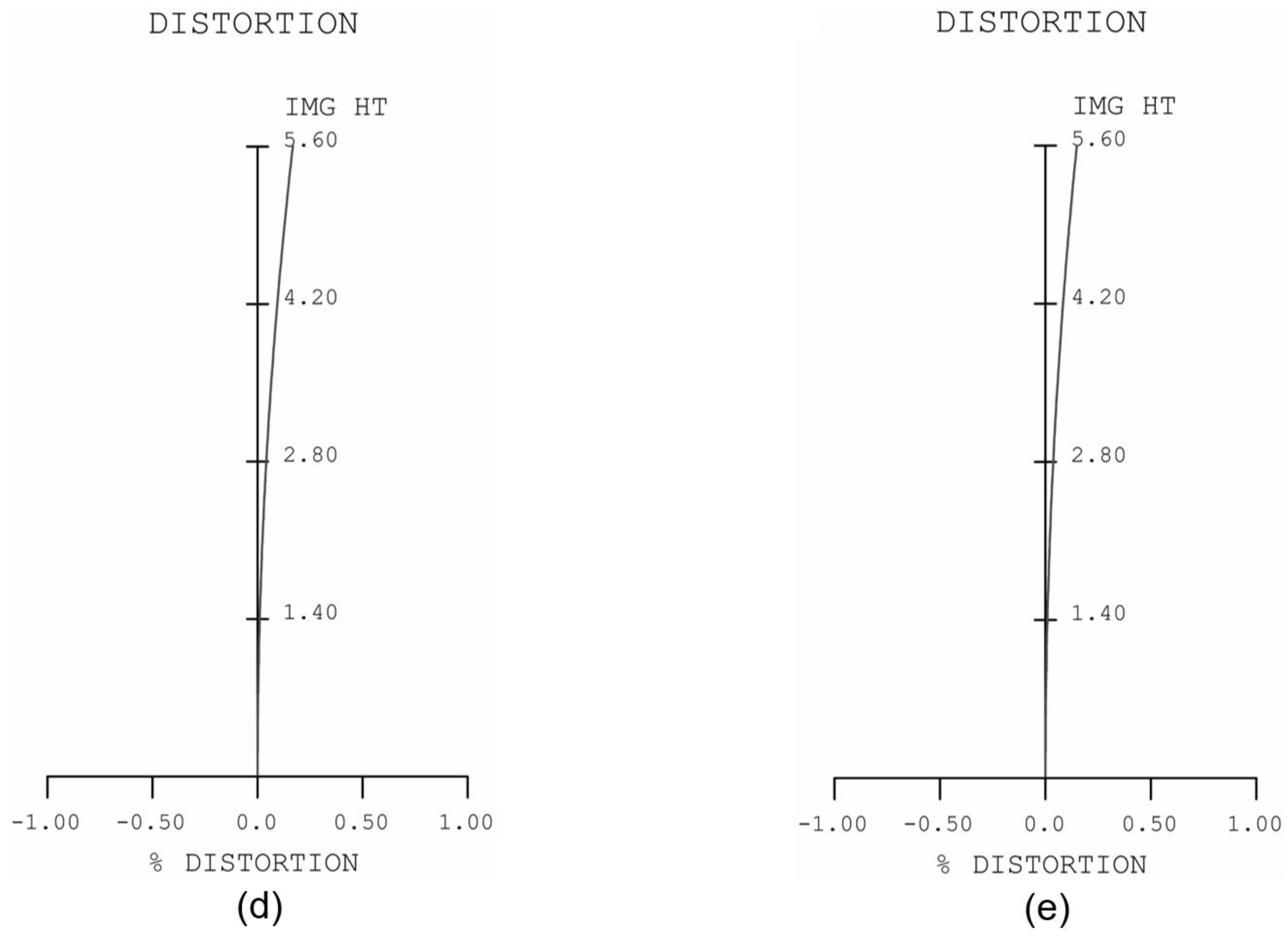 Photonics 11 00564 g009b