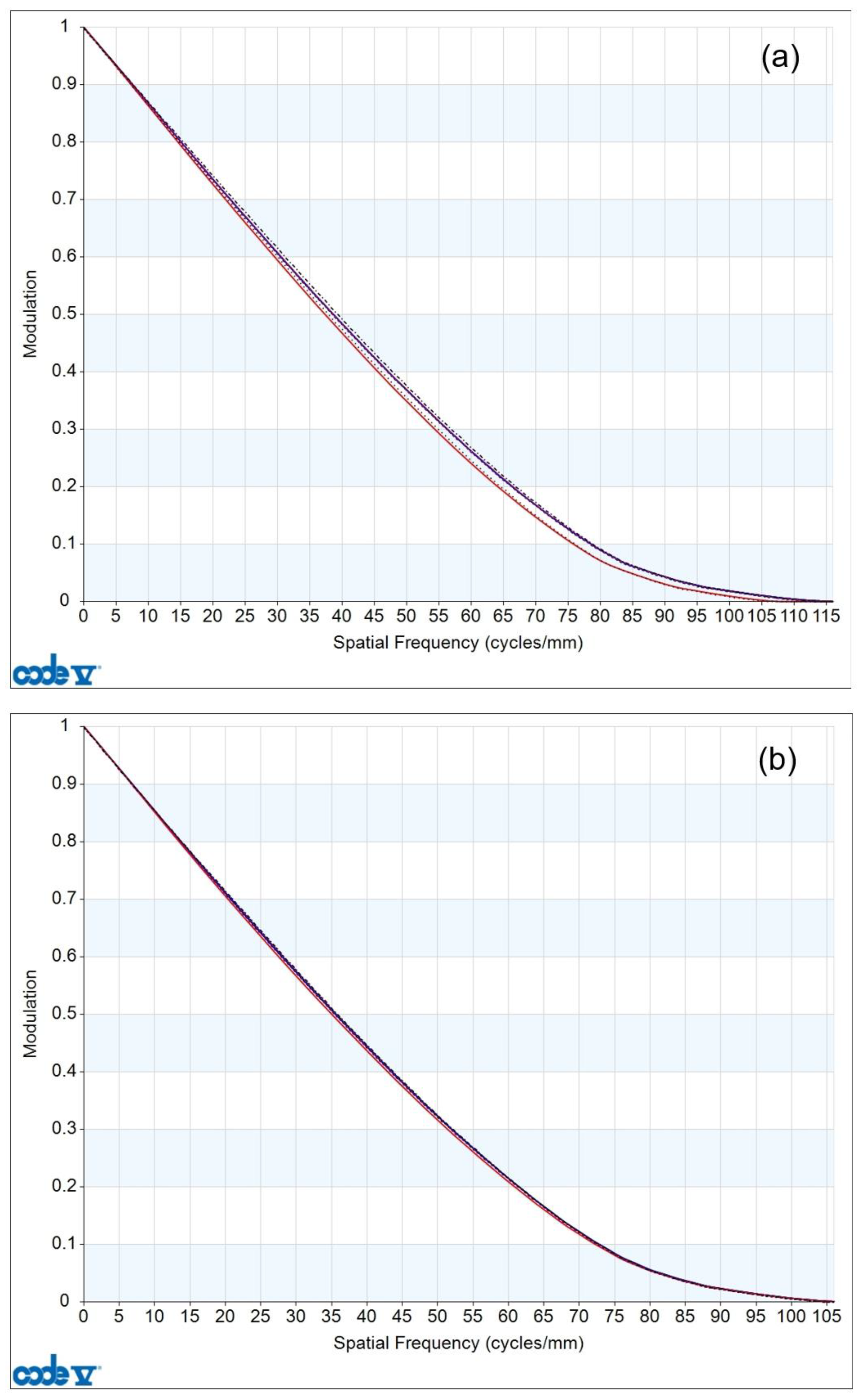 Photonics 11 00564 g010a