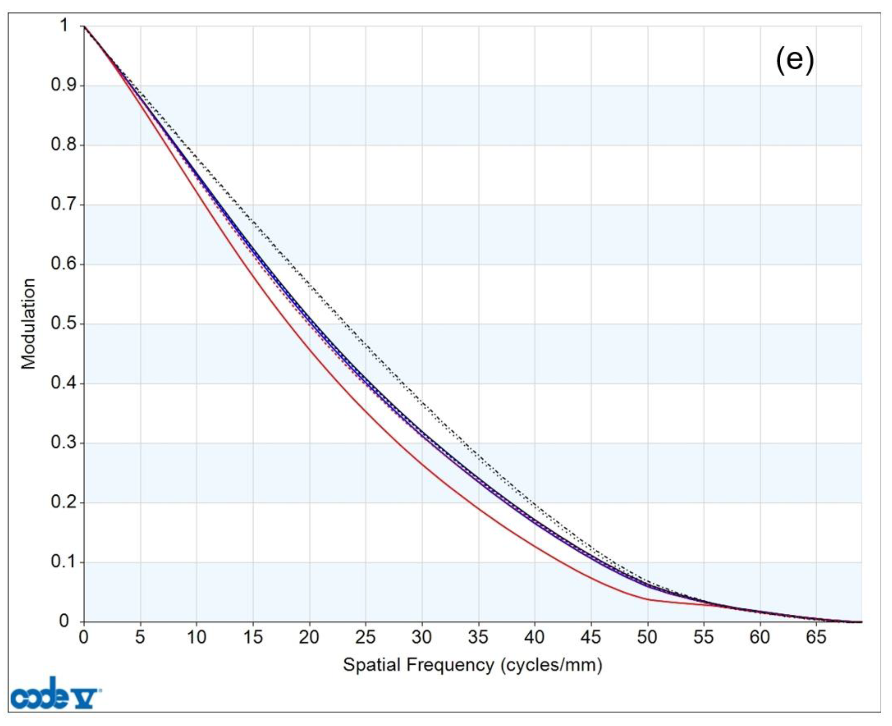 Photonics 11 00564 g010c
