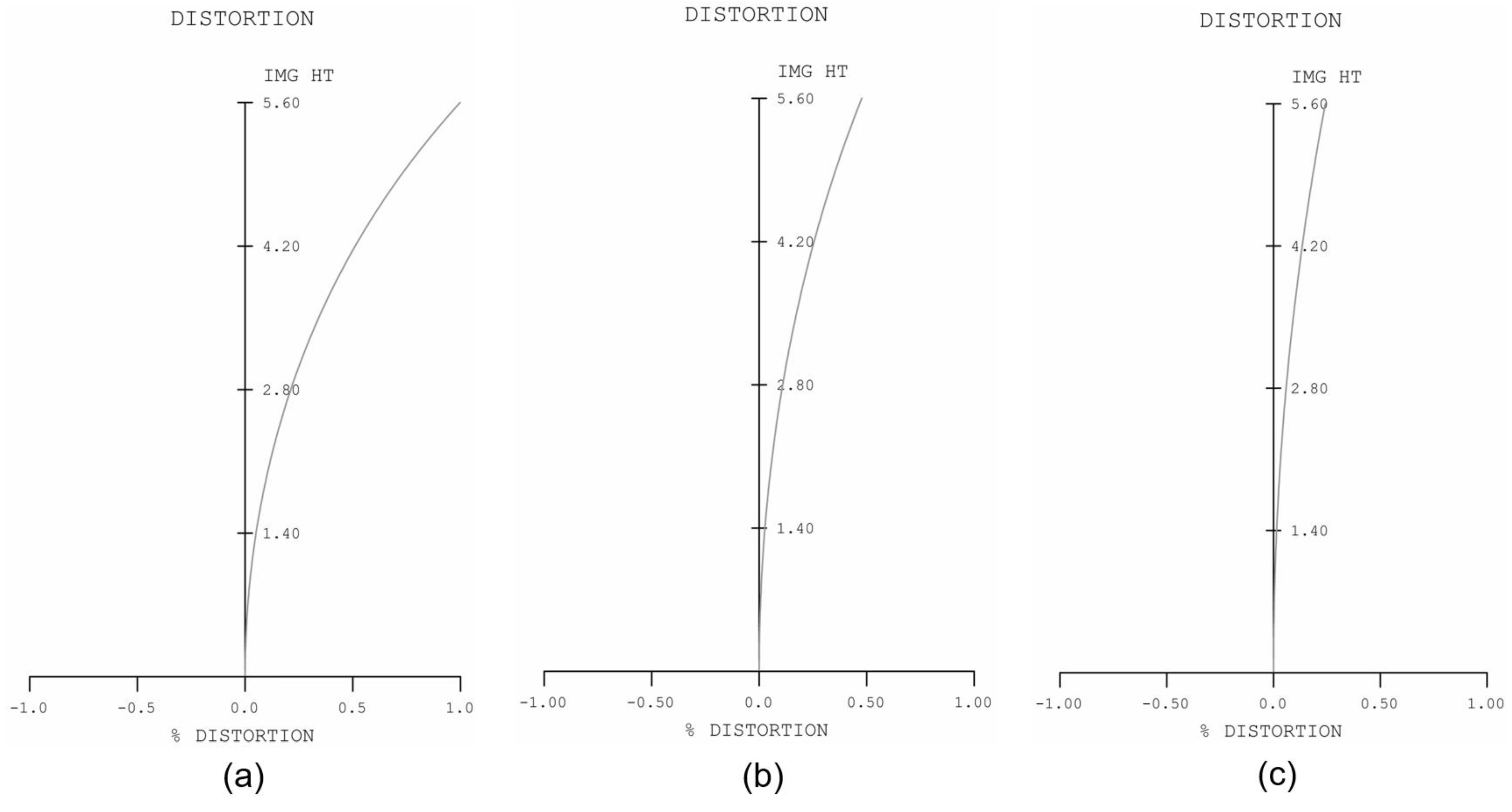 Photonics 11 00564 g012a