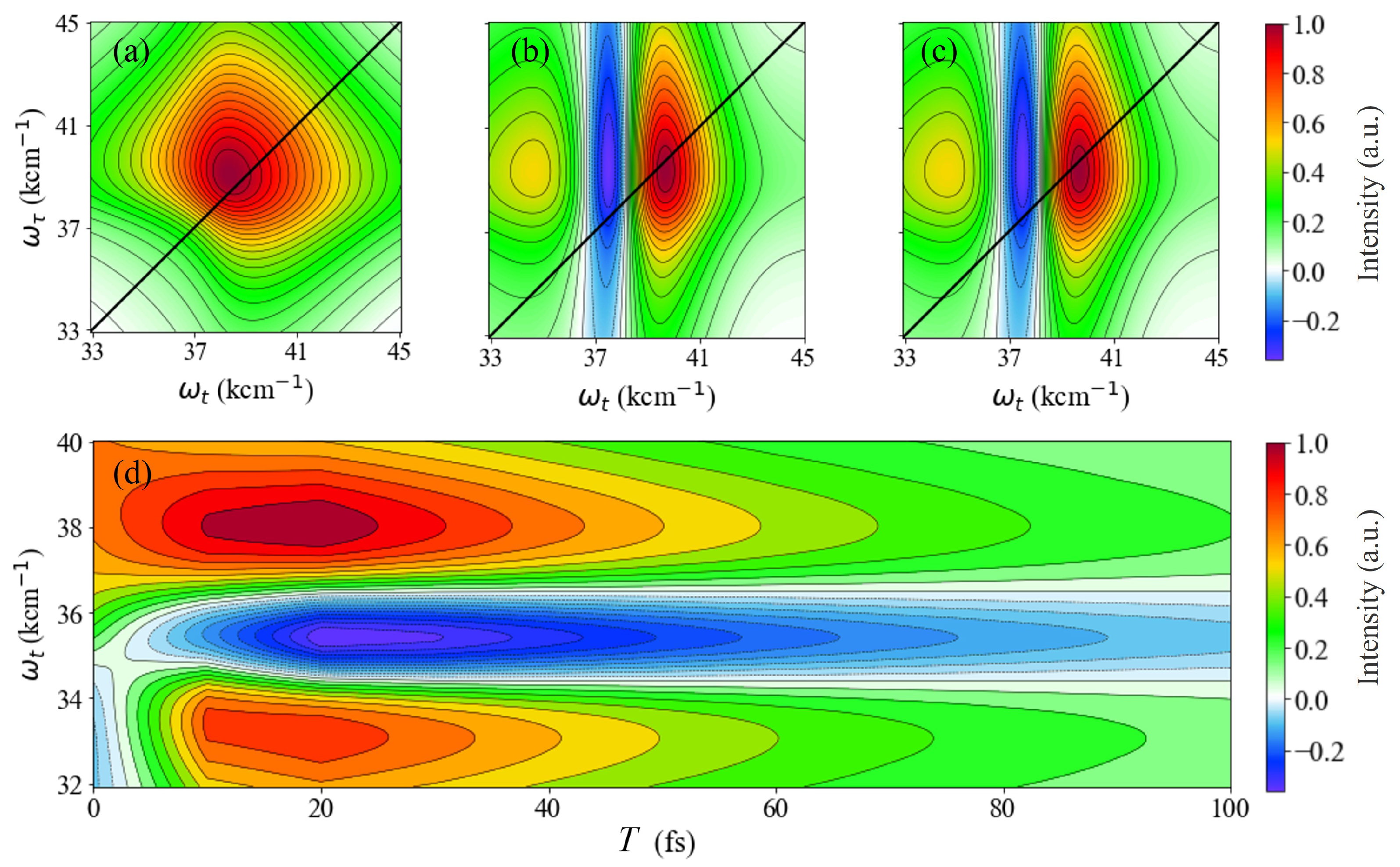 Photonics 11 00566 g001