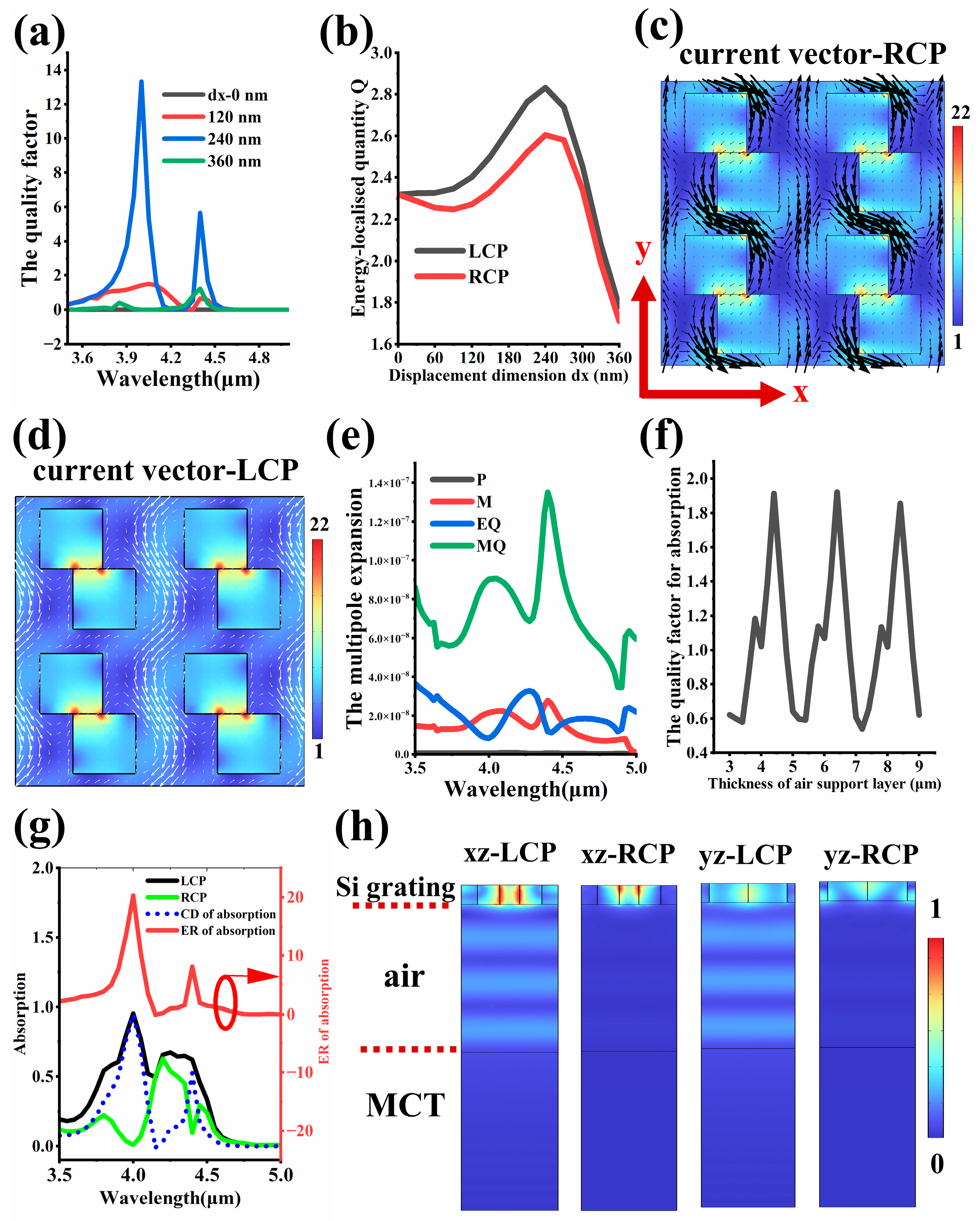 Photonics 11 00571 g003