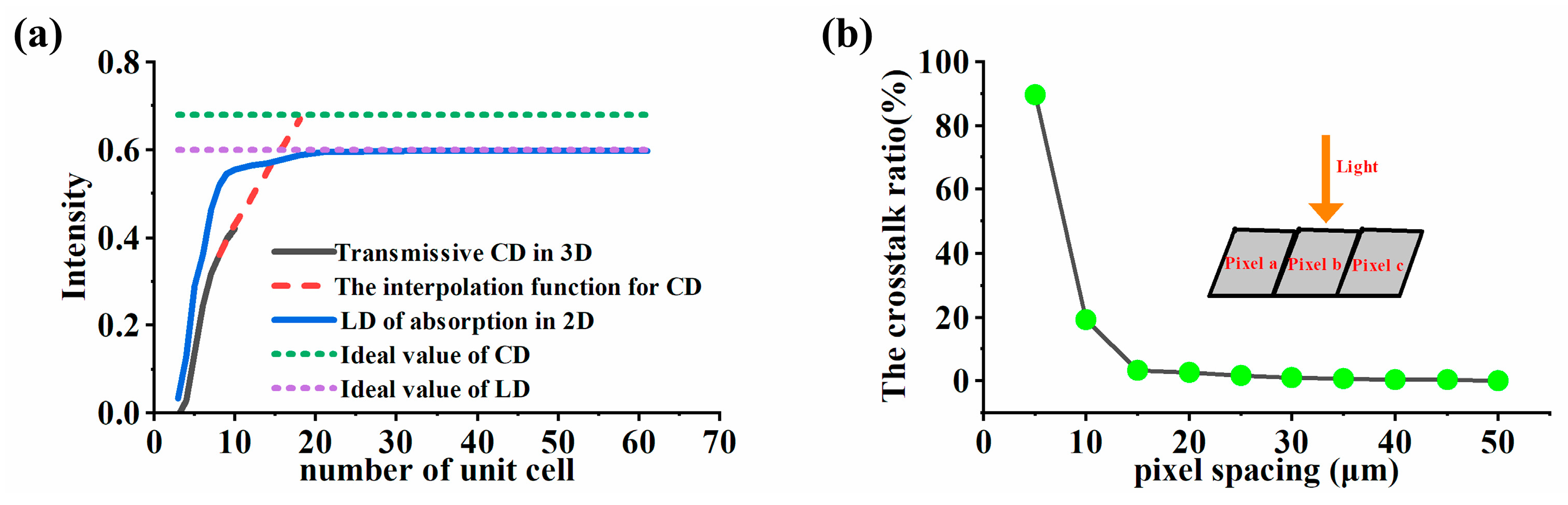 Photonics 11 00571 g006