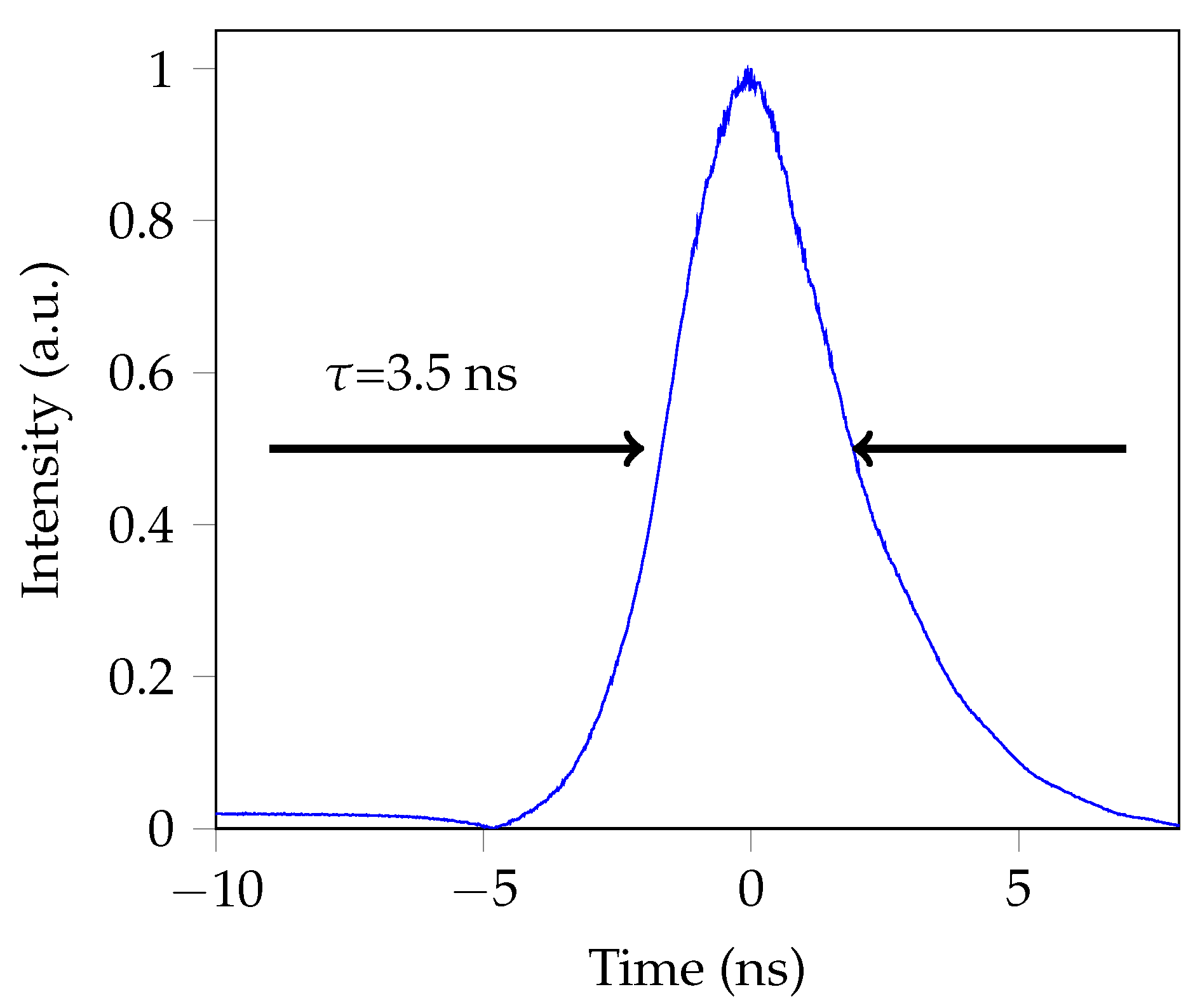 Photonics 11 00572 g004