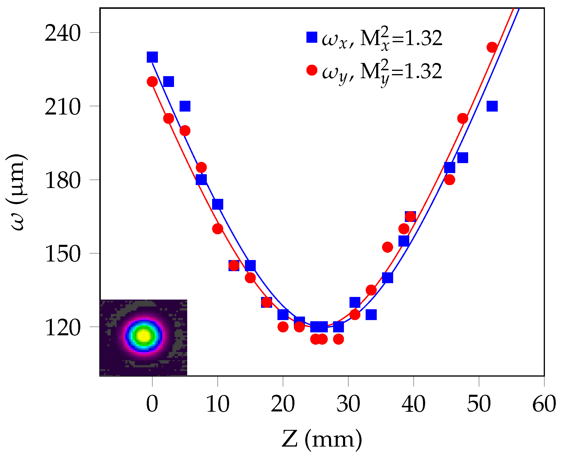 Photonics 11 00572 g009