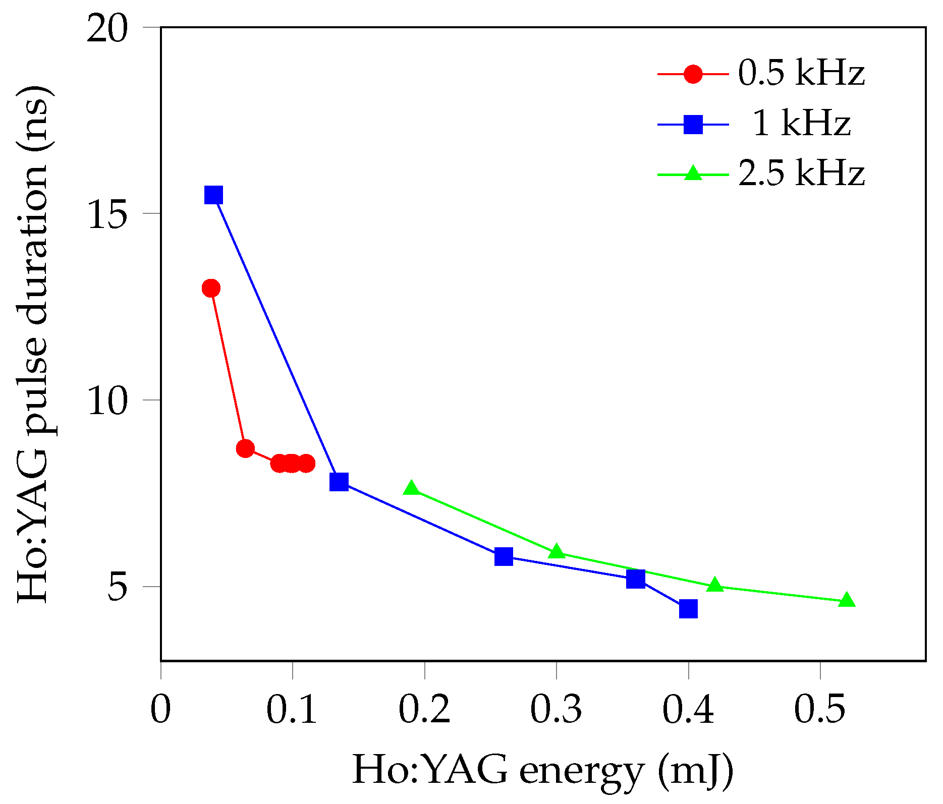 Photonics 11 00572 g011