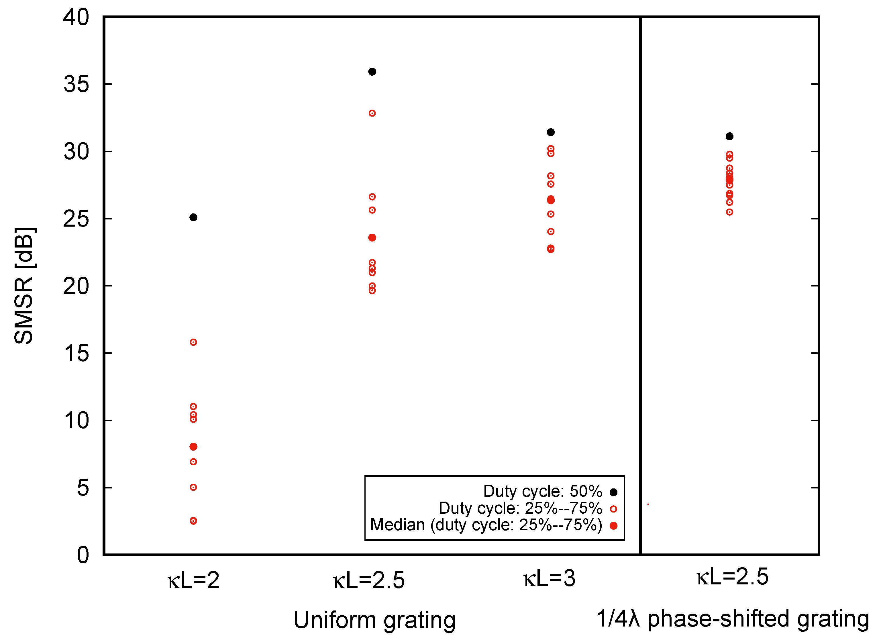 Photonics 11 00574 g005 Photonics 11 00574 g005