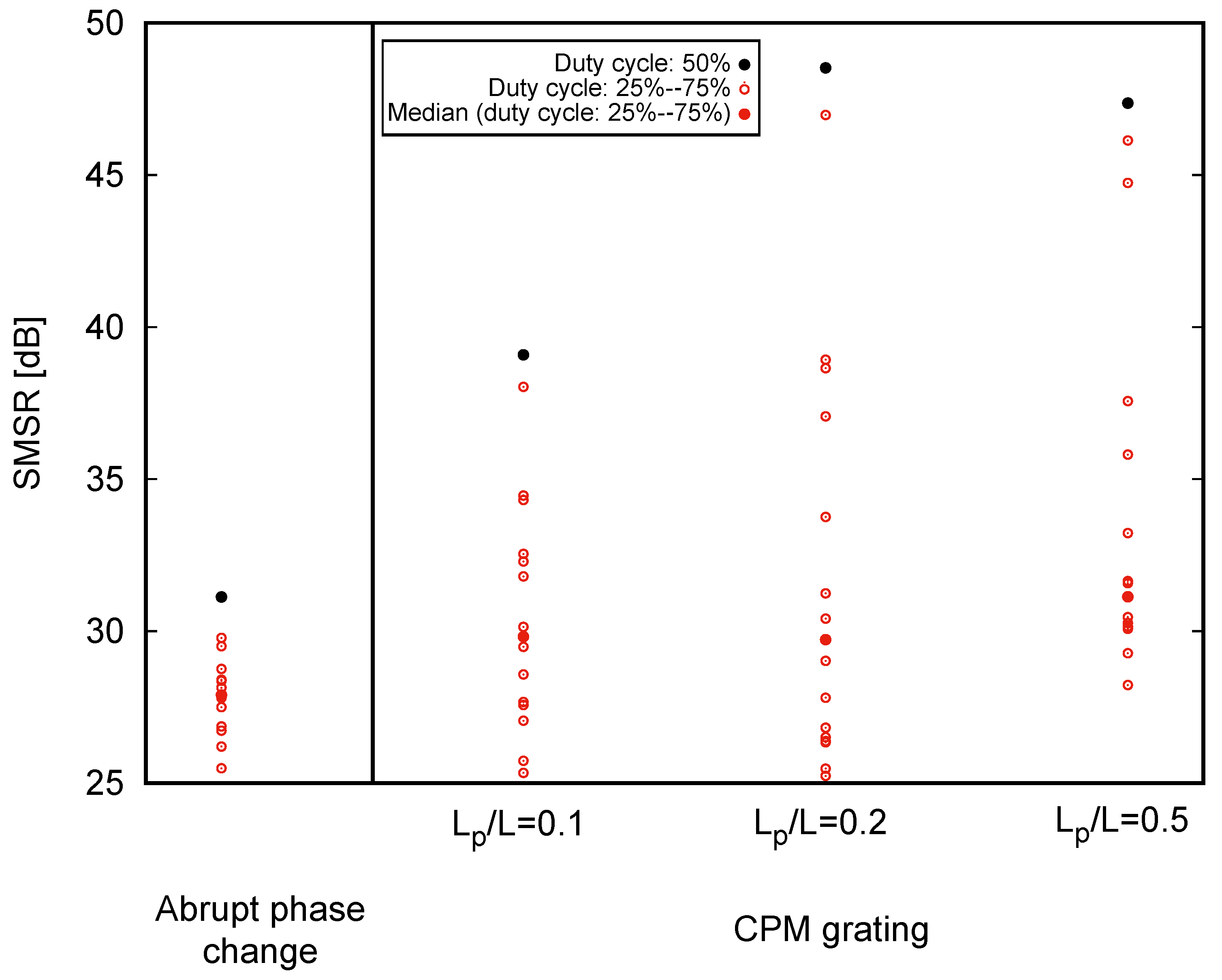 Photonics 11 00574 g006 Photonics 11 00574 g006