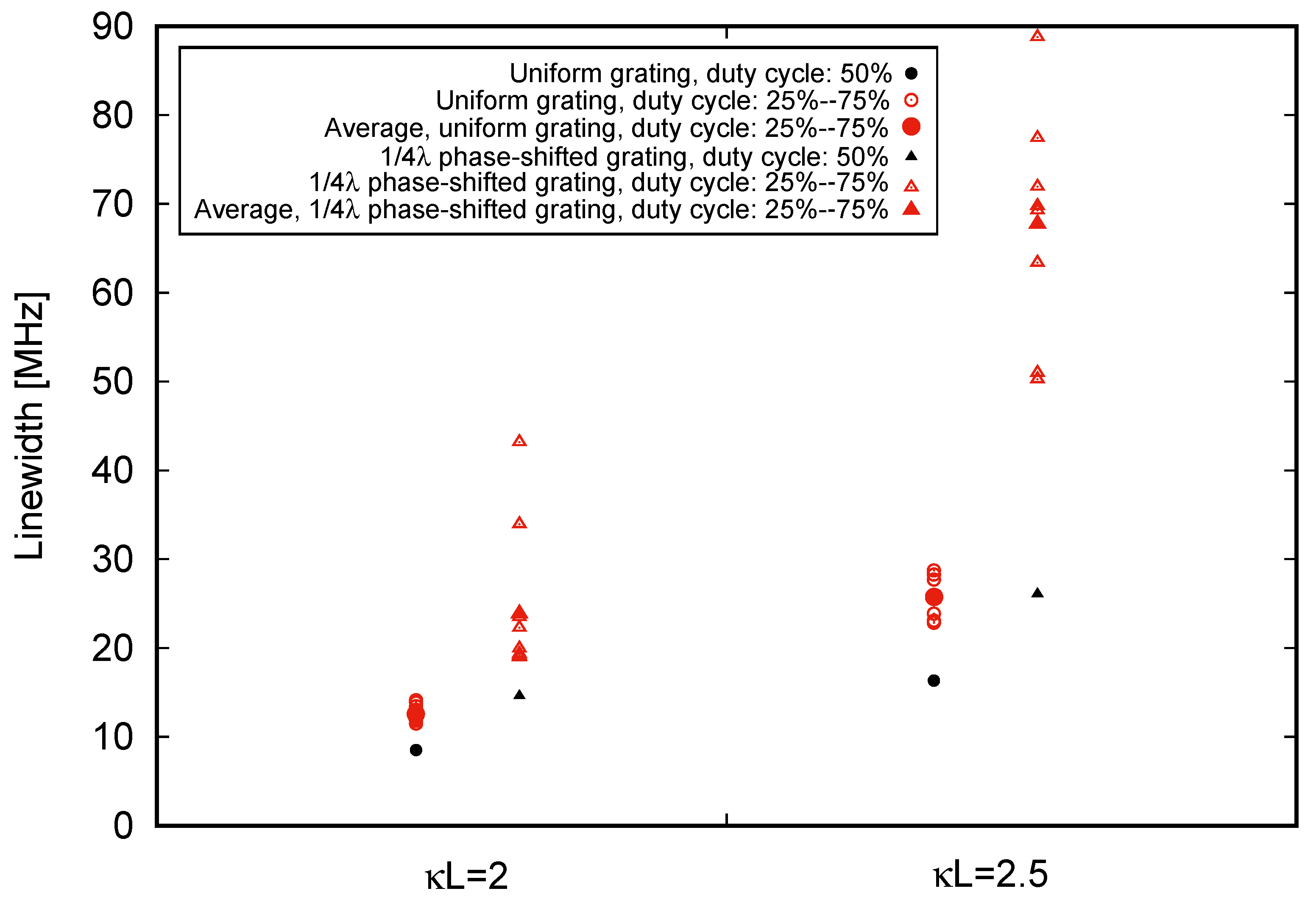 Photonics 11 00574 g007 Photonics 11 00574 g007