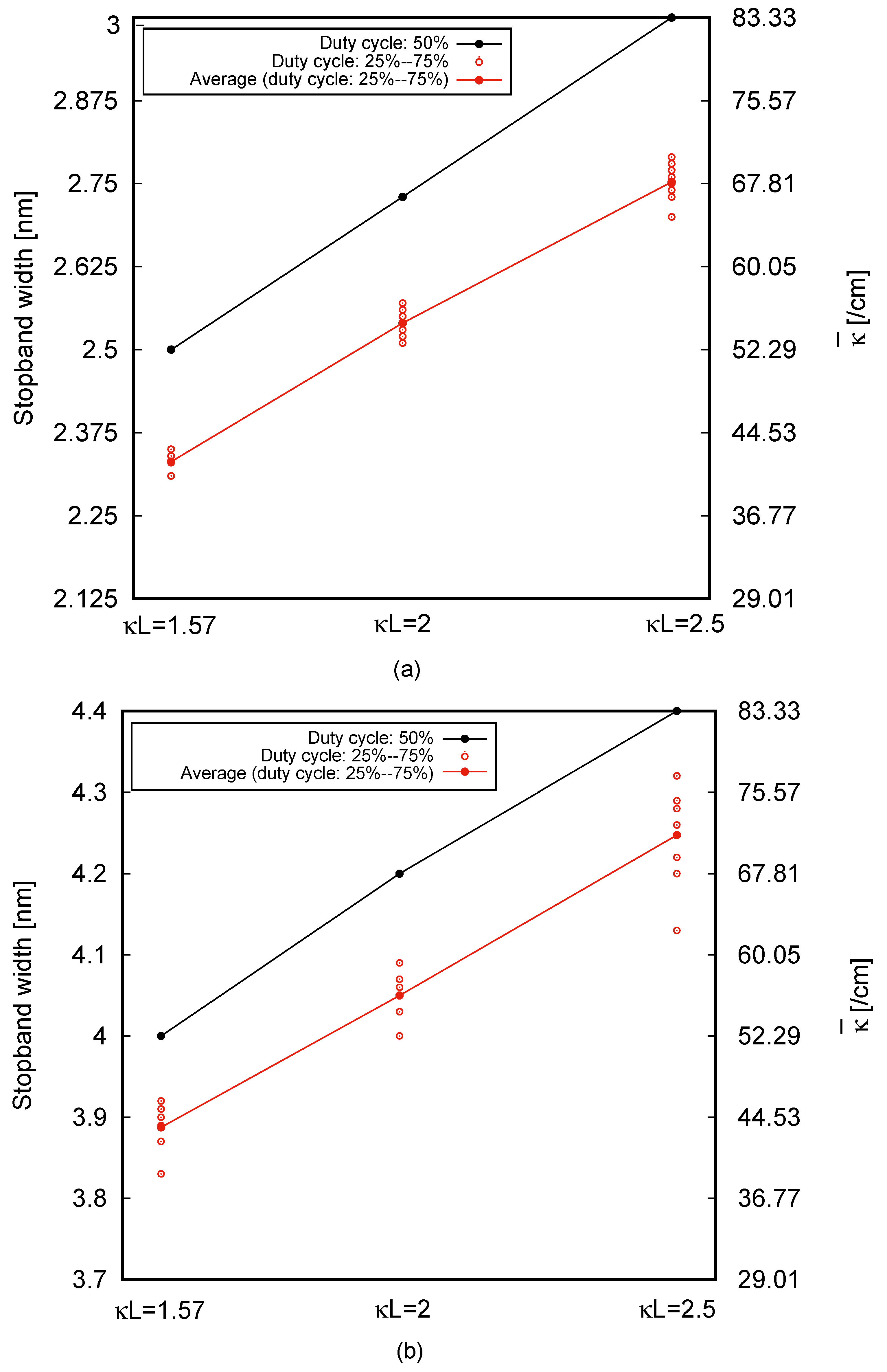 Photonics 11 00574 g009 Photonics 11 00574 g009