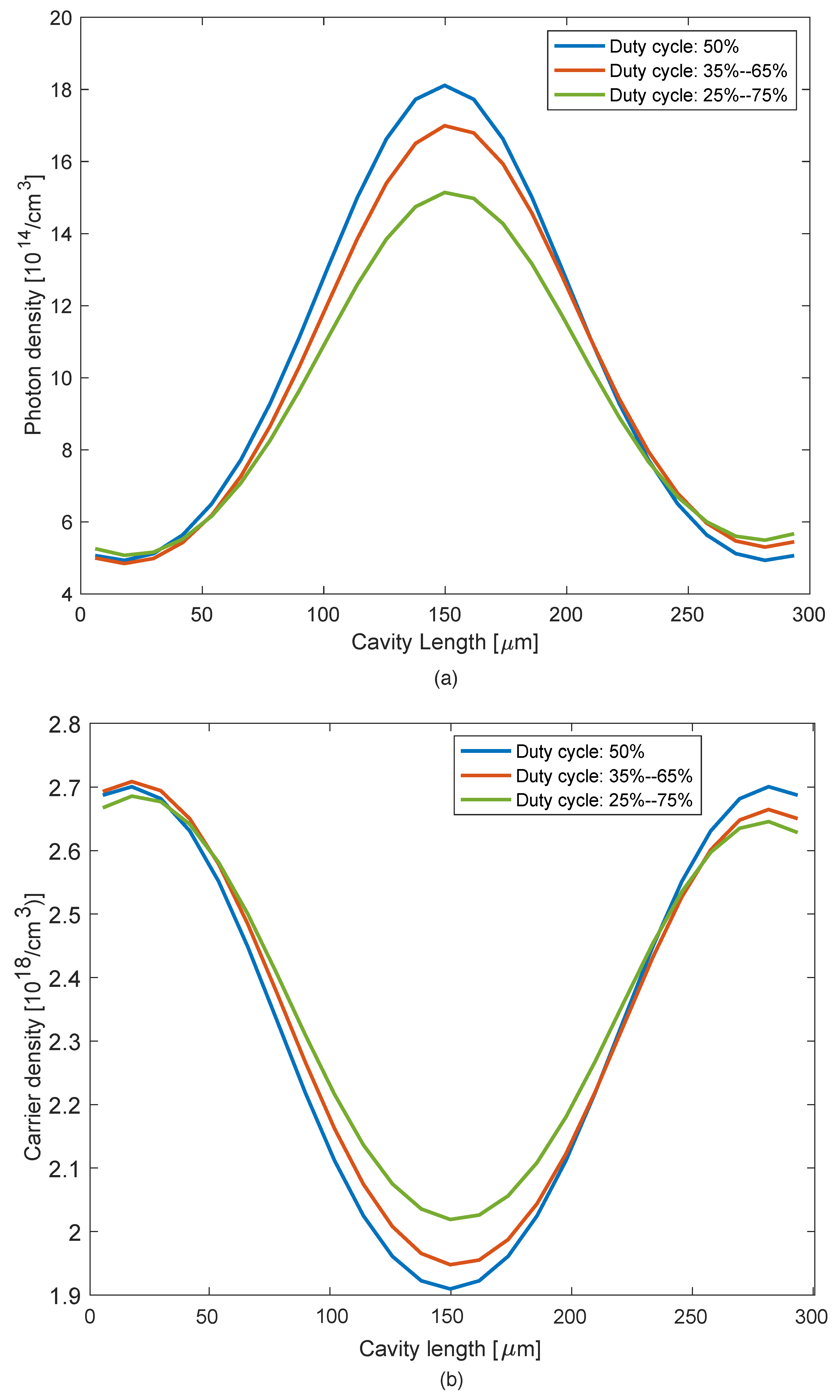 Photonics 11 00574 g010 Photonics 11 00574 g010