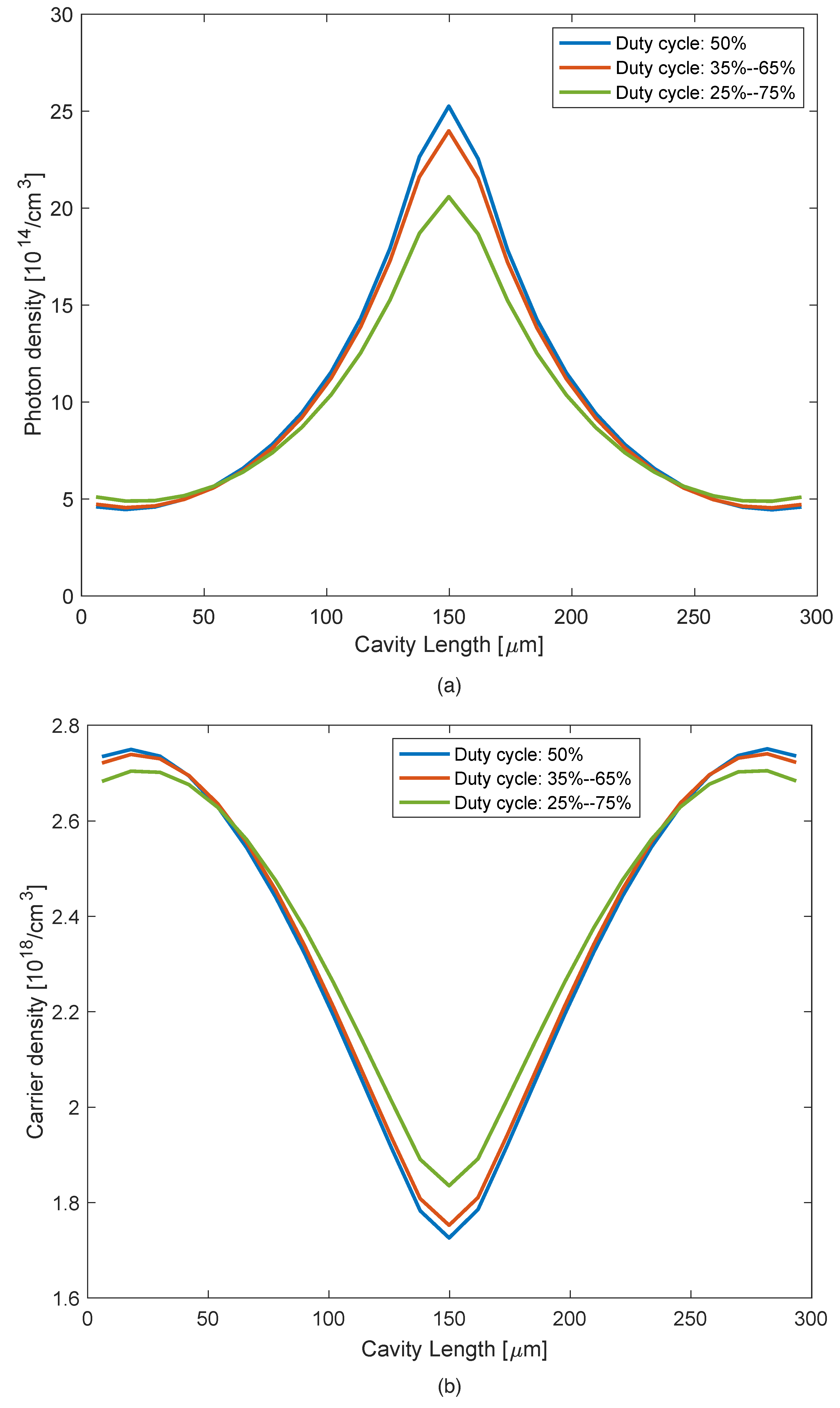 Photonics 11 00574 g011 Photonics 11 00574 g011