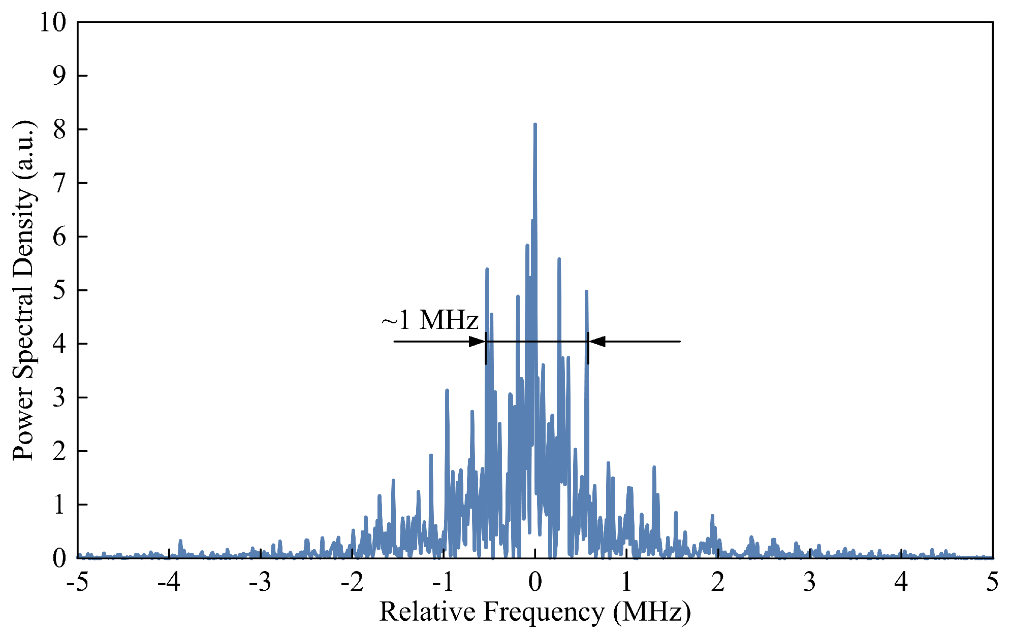 Photonics 11 00580 g002