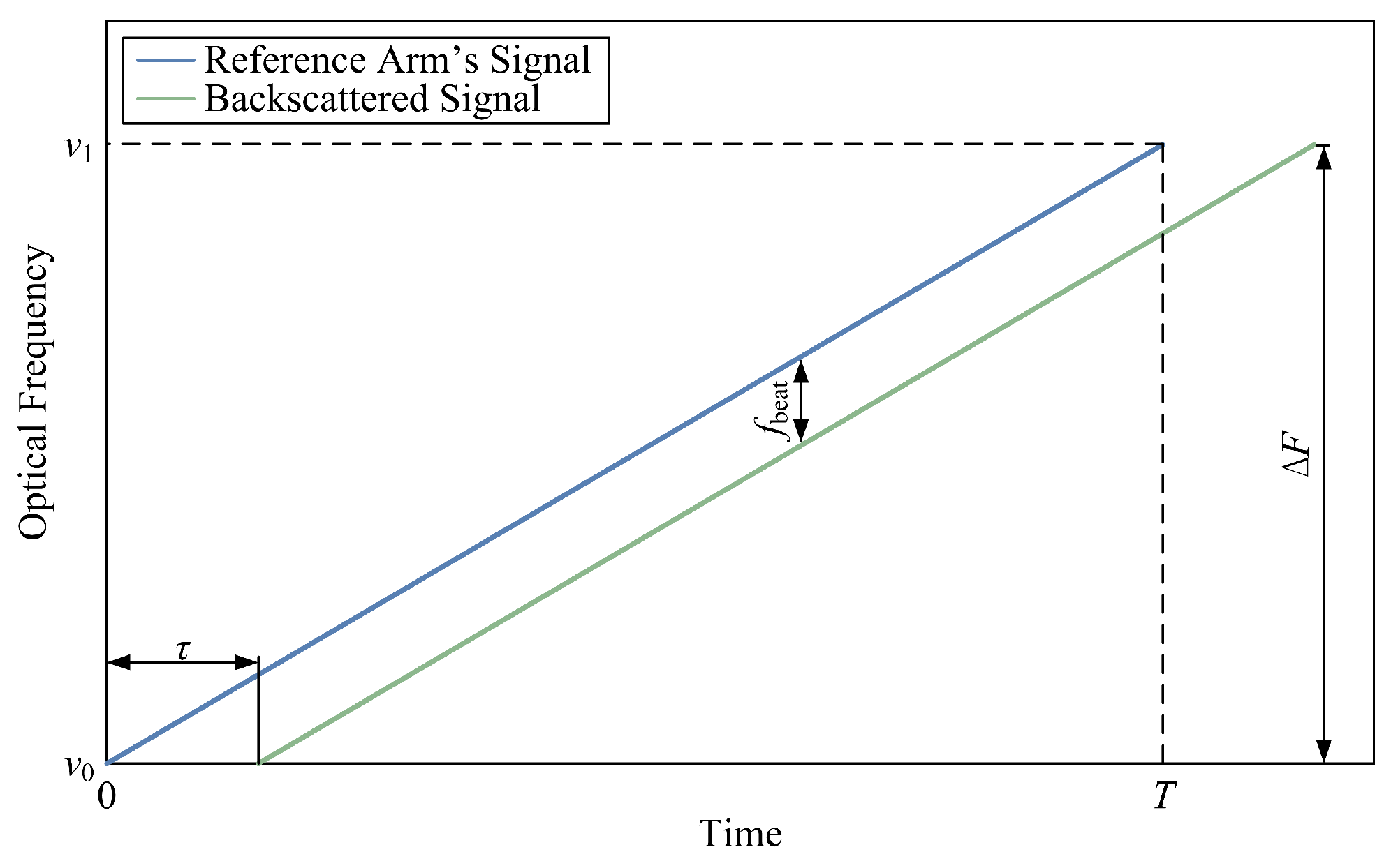 Photonics 11 00580 g003
